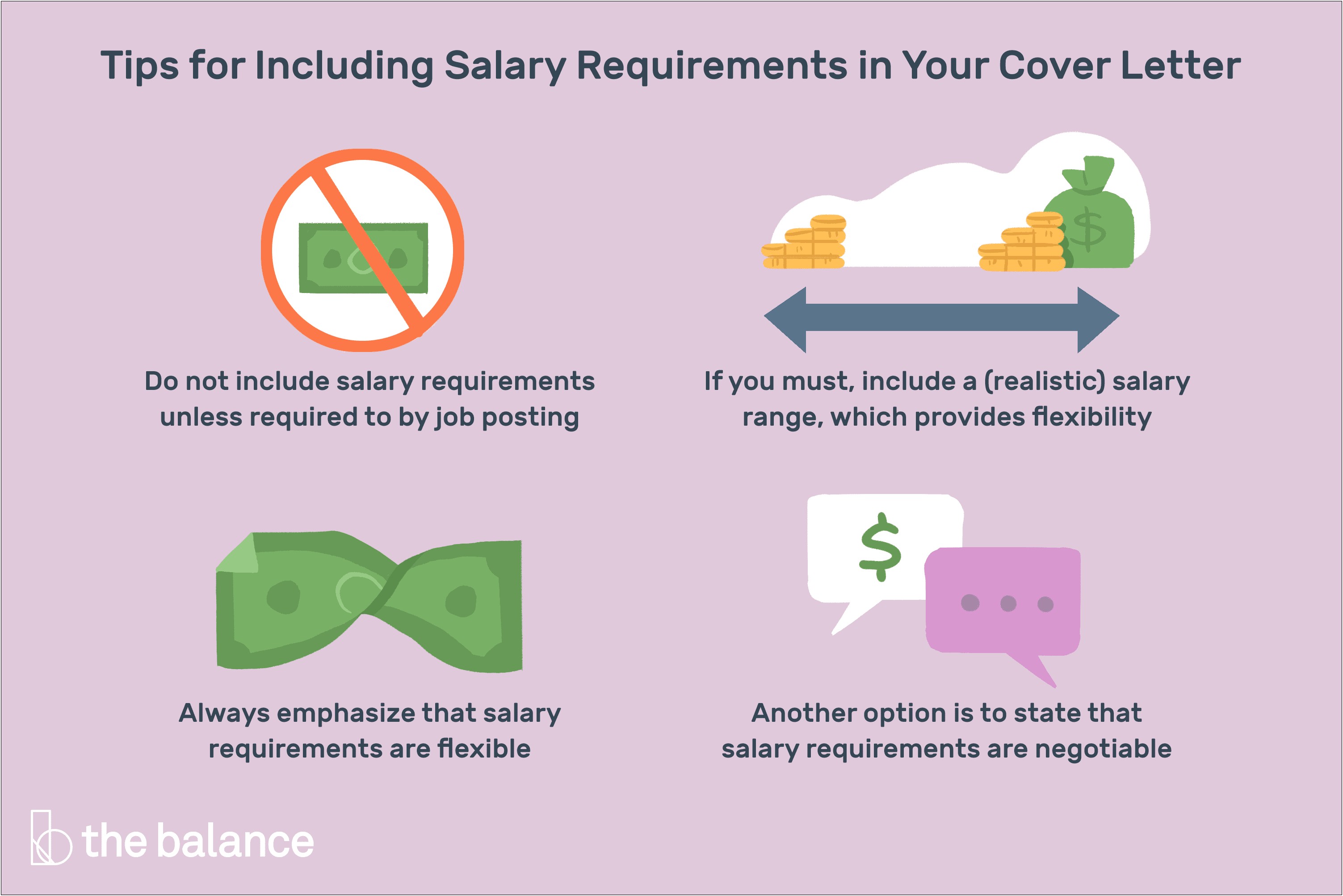 Resume Cover Letter Examples With Salary Requirements