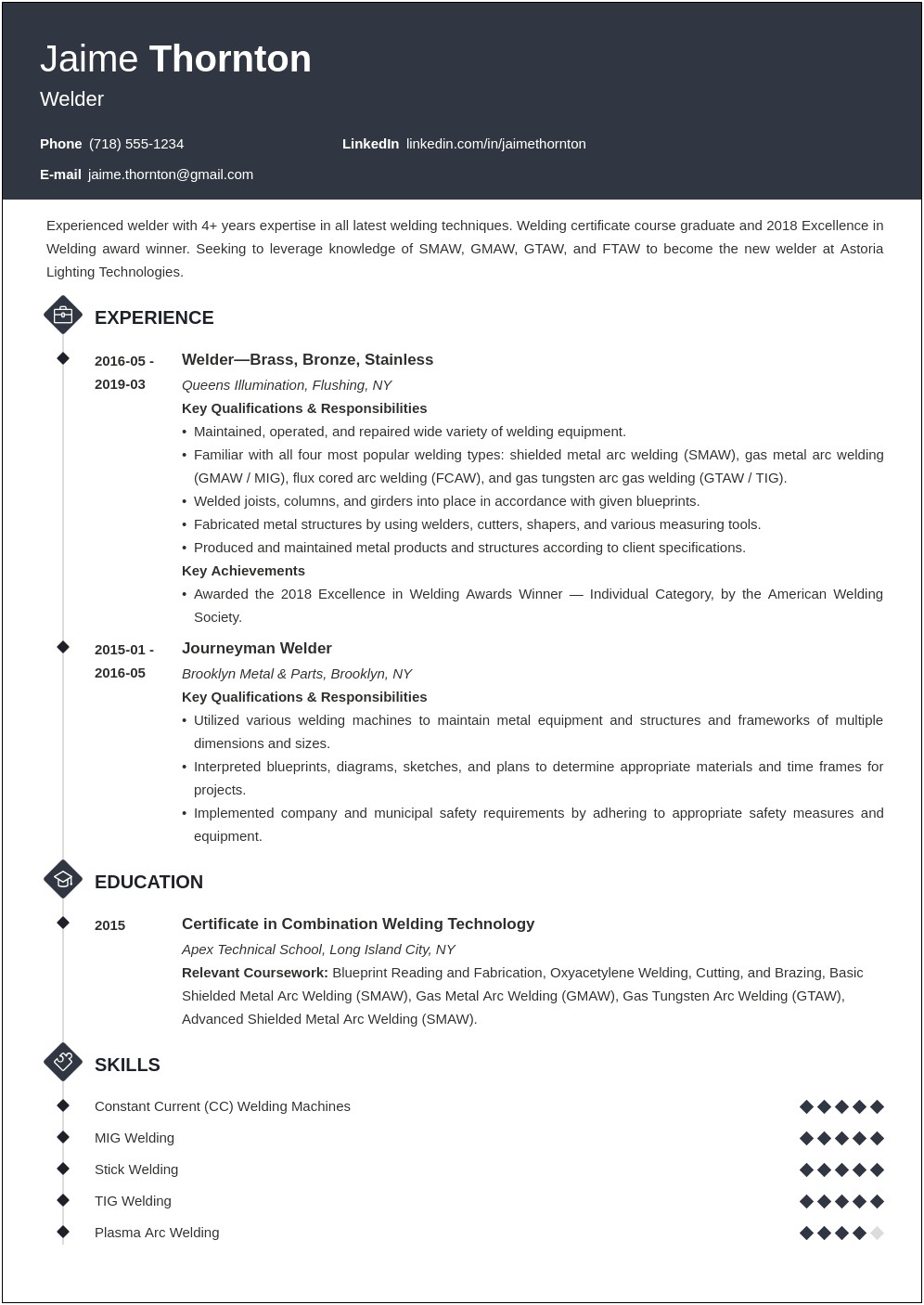 Resume Cover Letter For Welding Job Examples