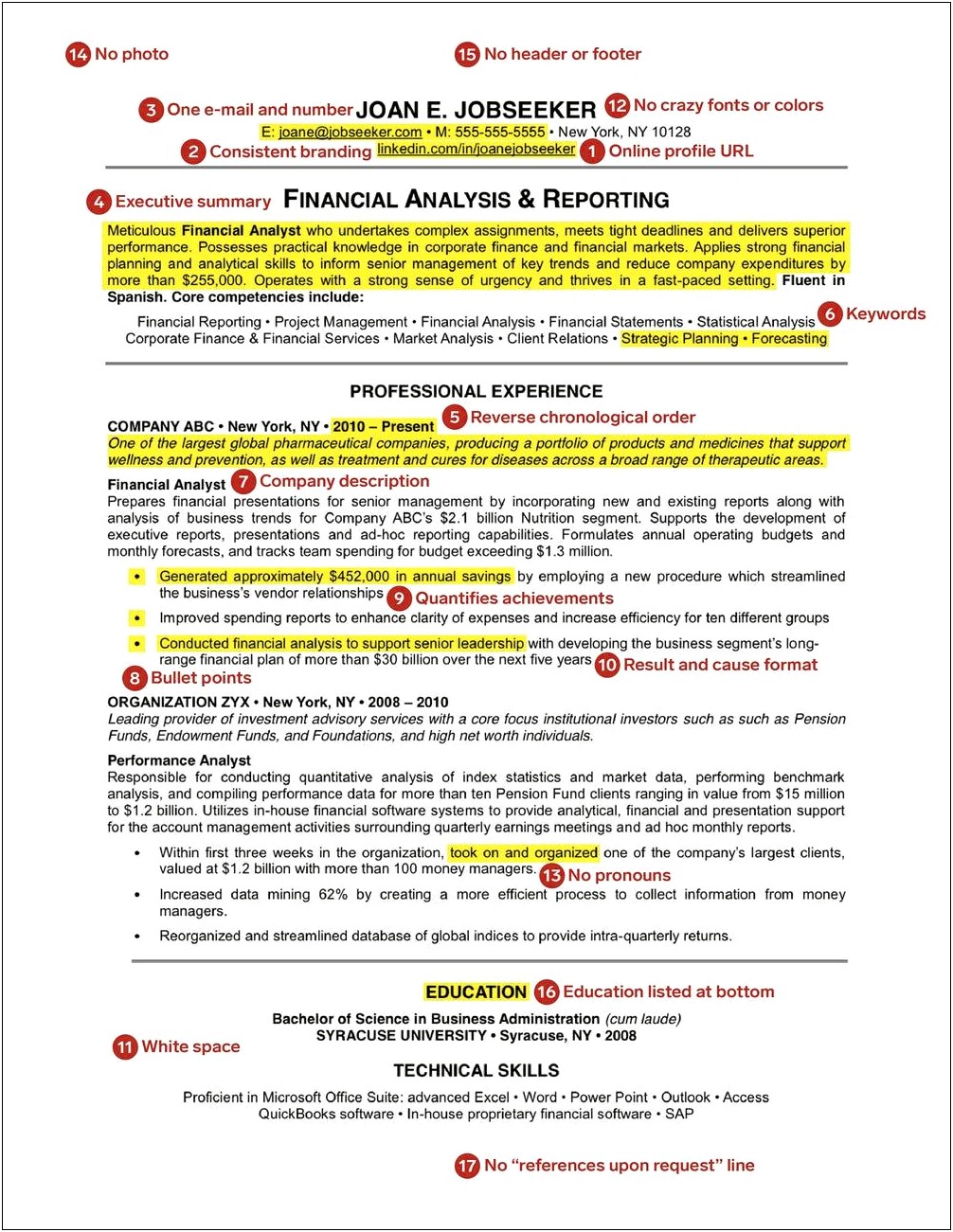 Resume Example For A Finance Graduate