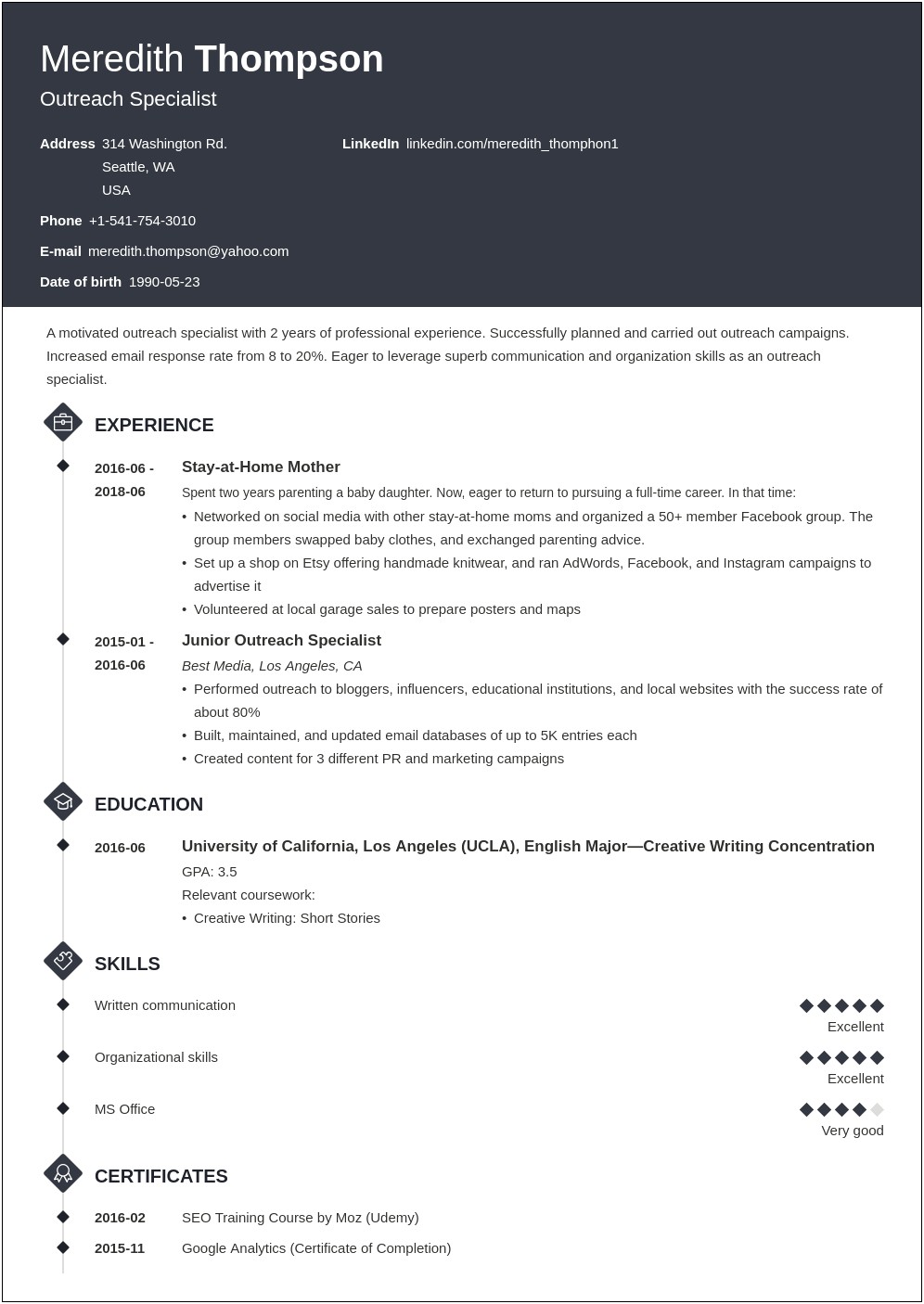 Resume Example Of Gaps In Employment