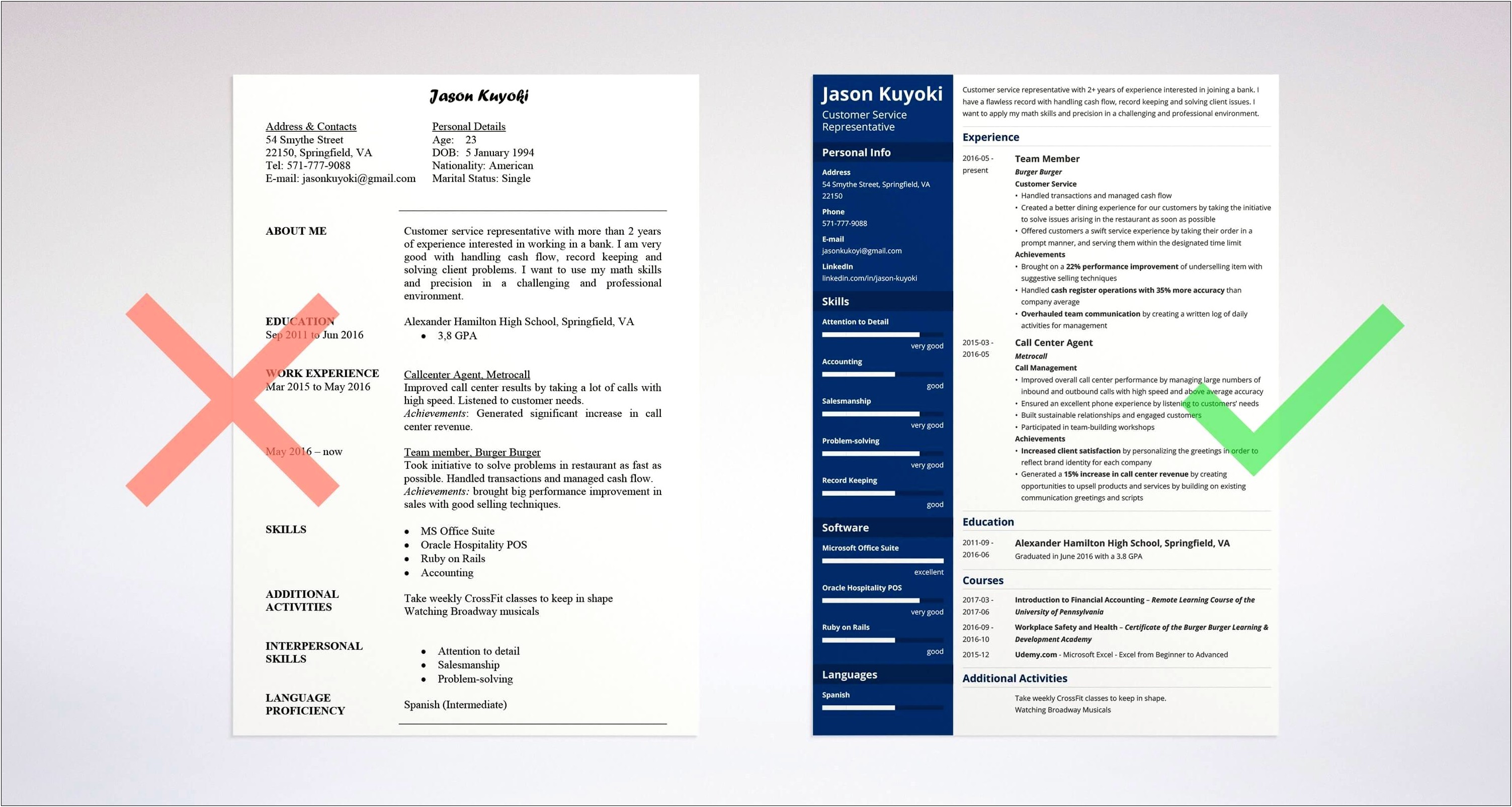 Resume Examples For Bank Teller No Experience