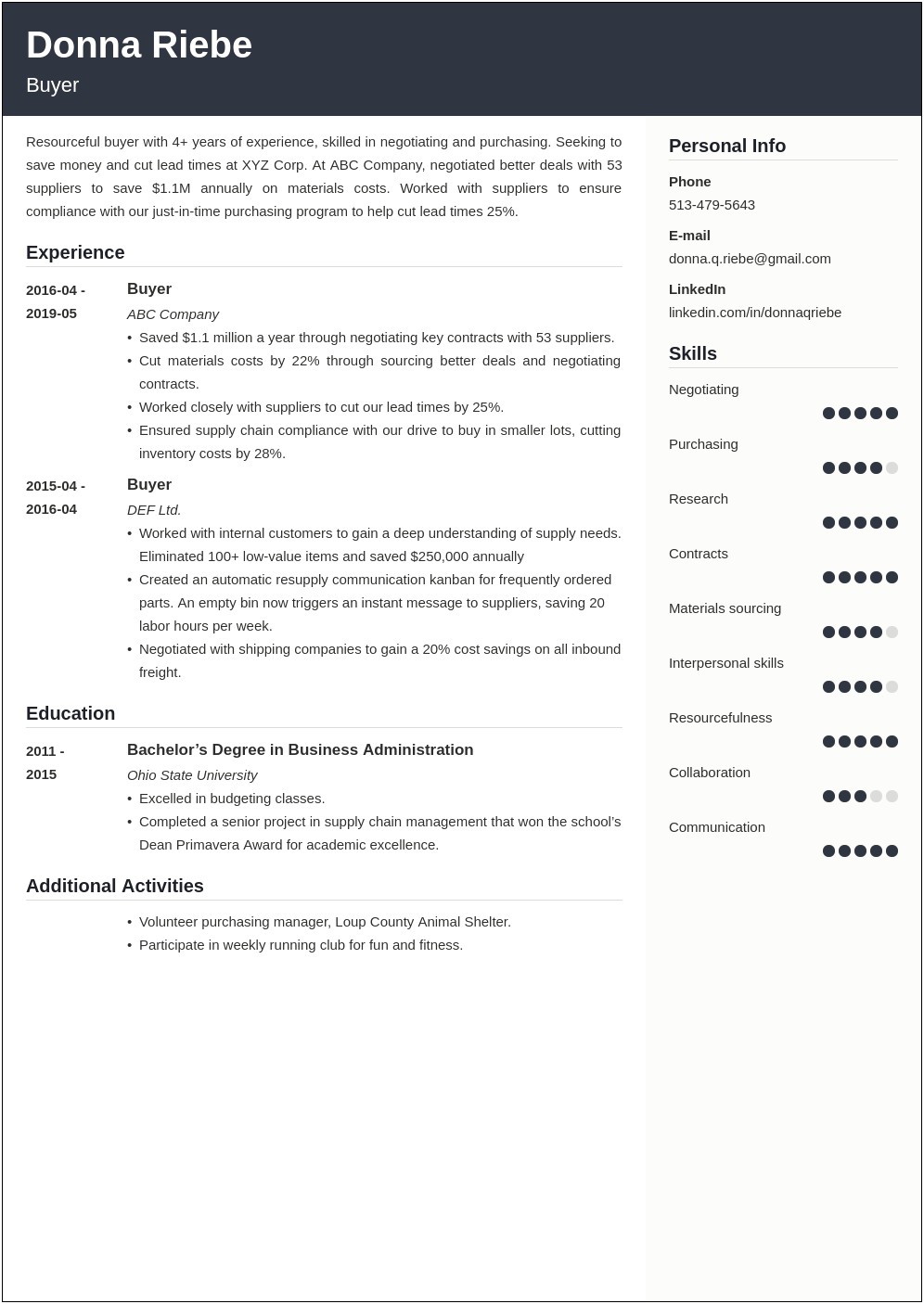 Resume Examples For Buyer And Inventory Control