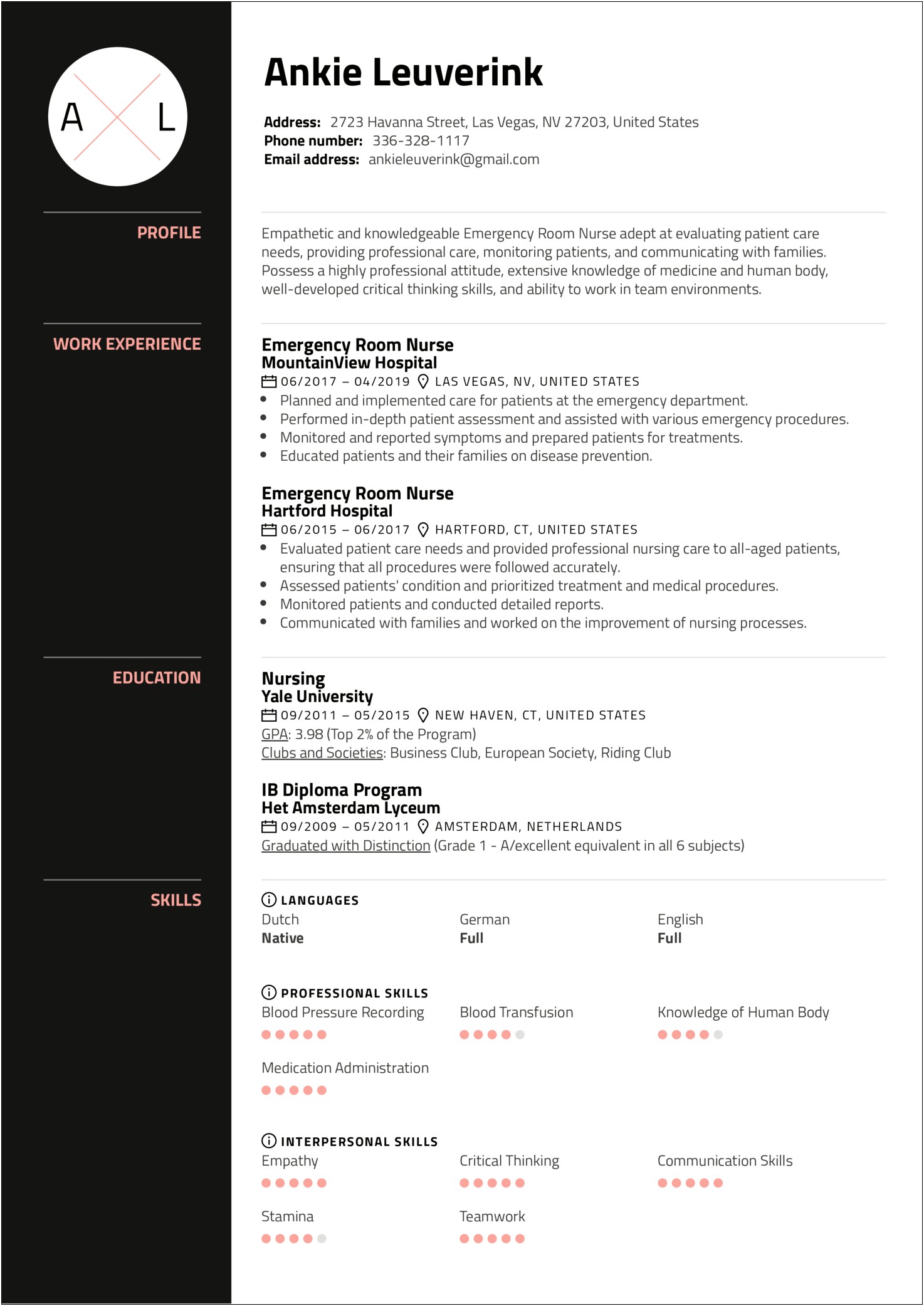 Resume Examples For Emergency Room Nurses