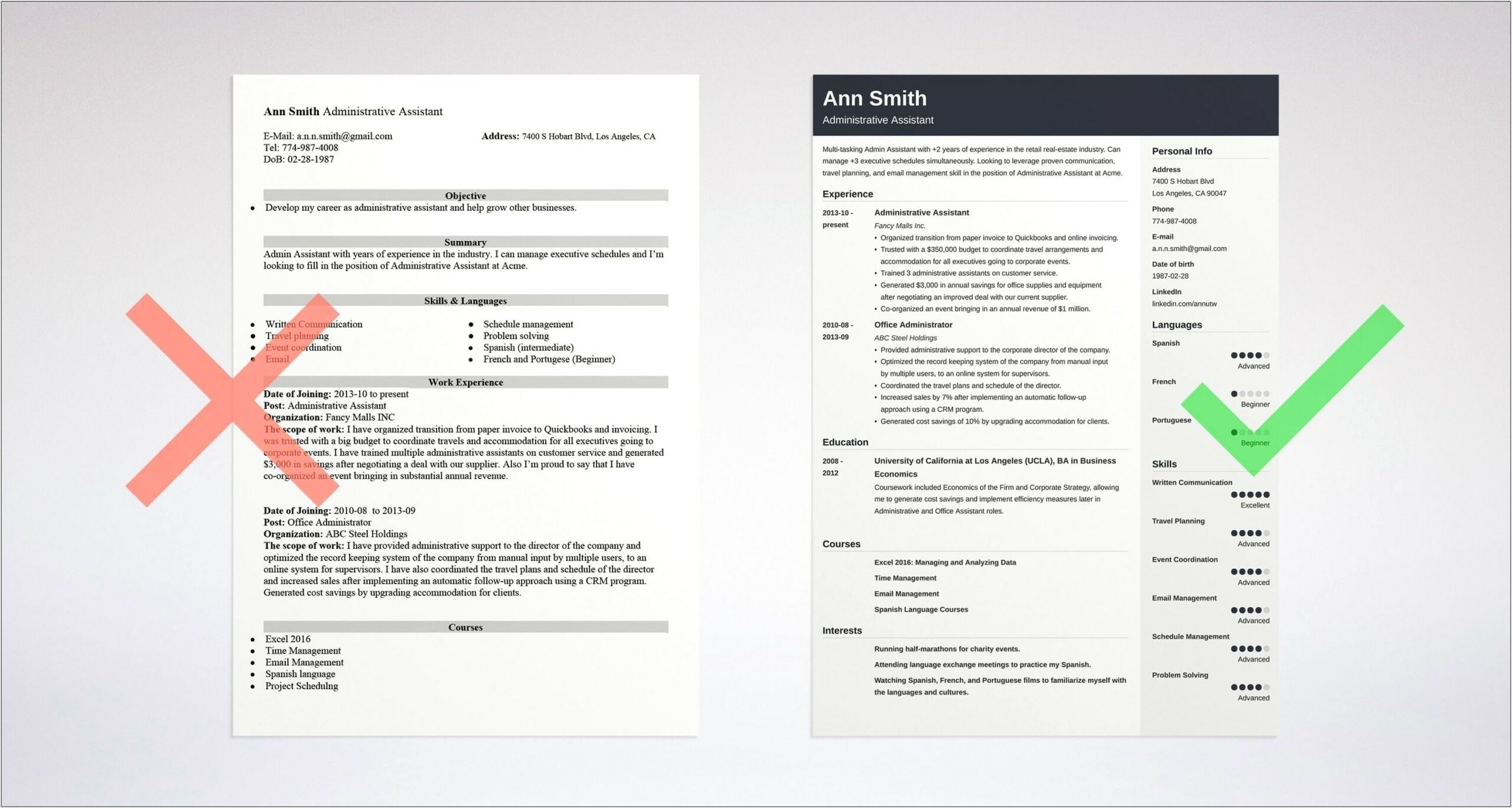 Resume Examples For Job Trainee Assistant
