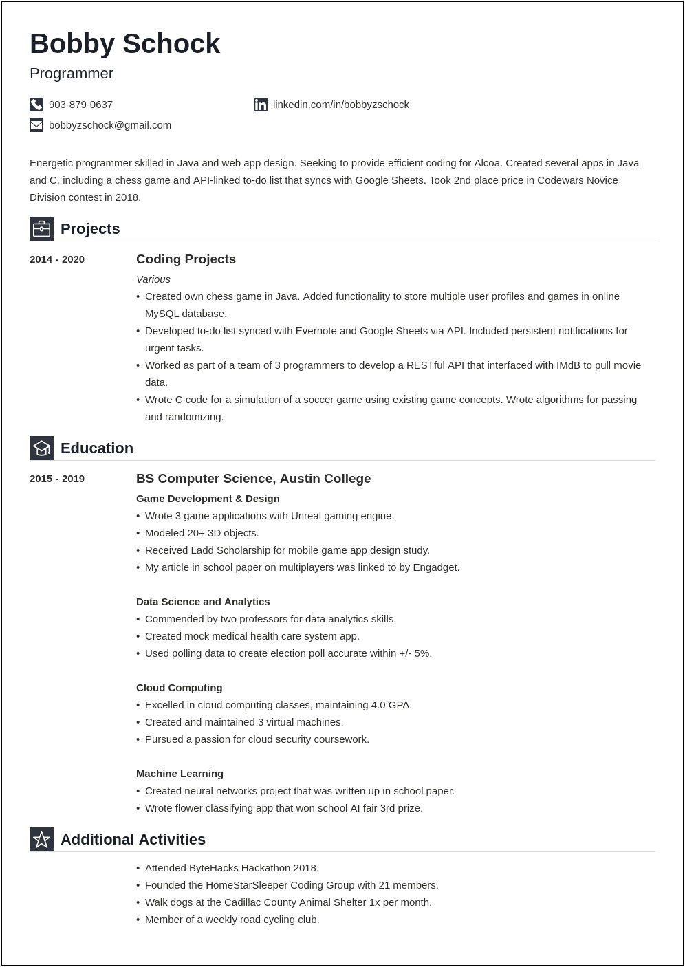 Resume Examples For Position But With No Experience