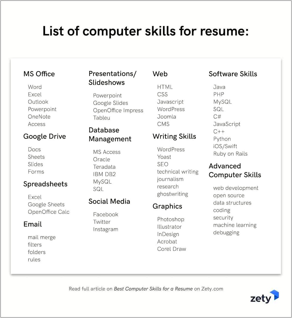 Resume Examples With Computer Skills Section