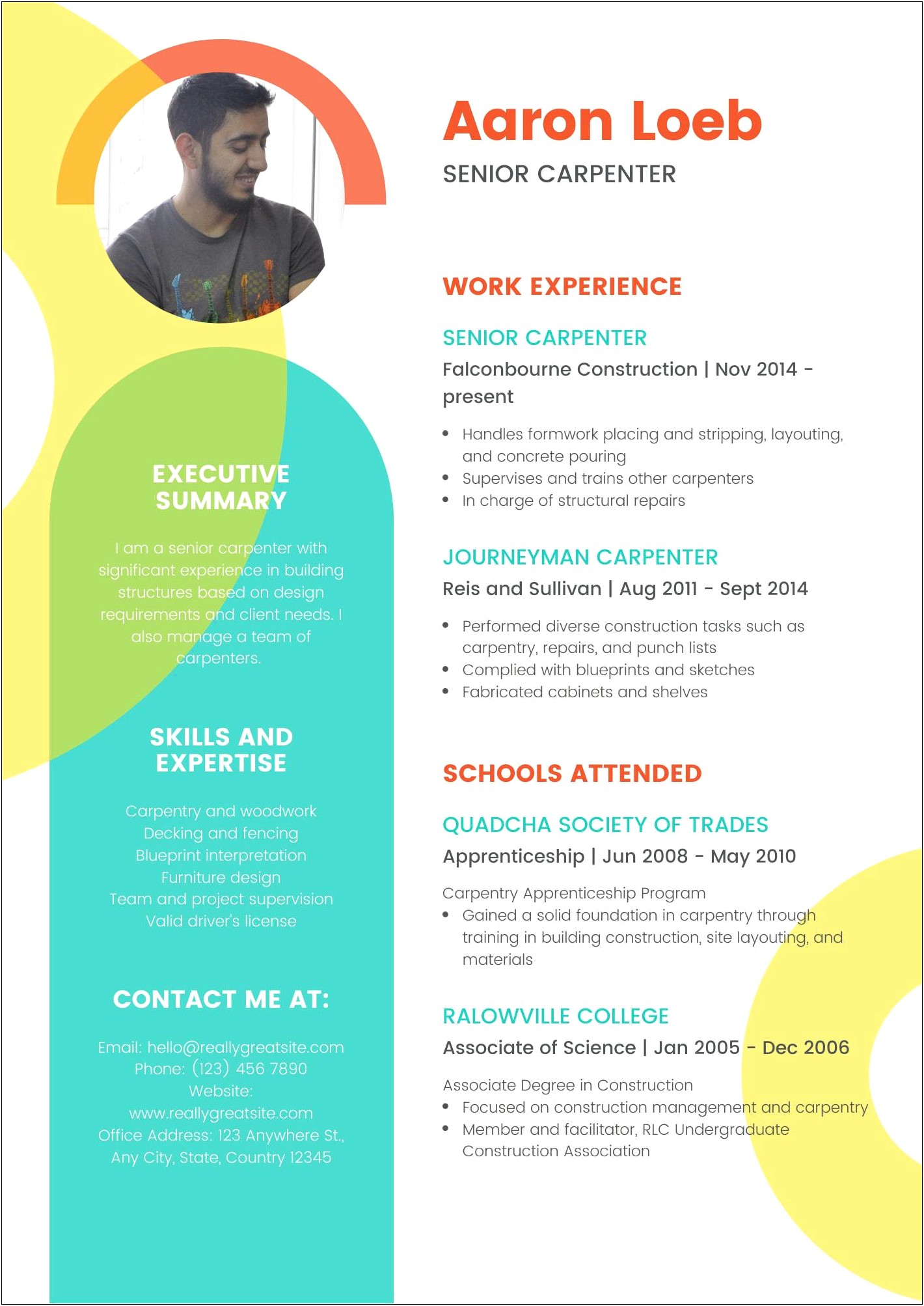 Resume Executive Summary Same As Cover Letter