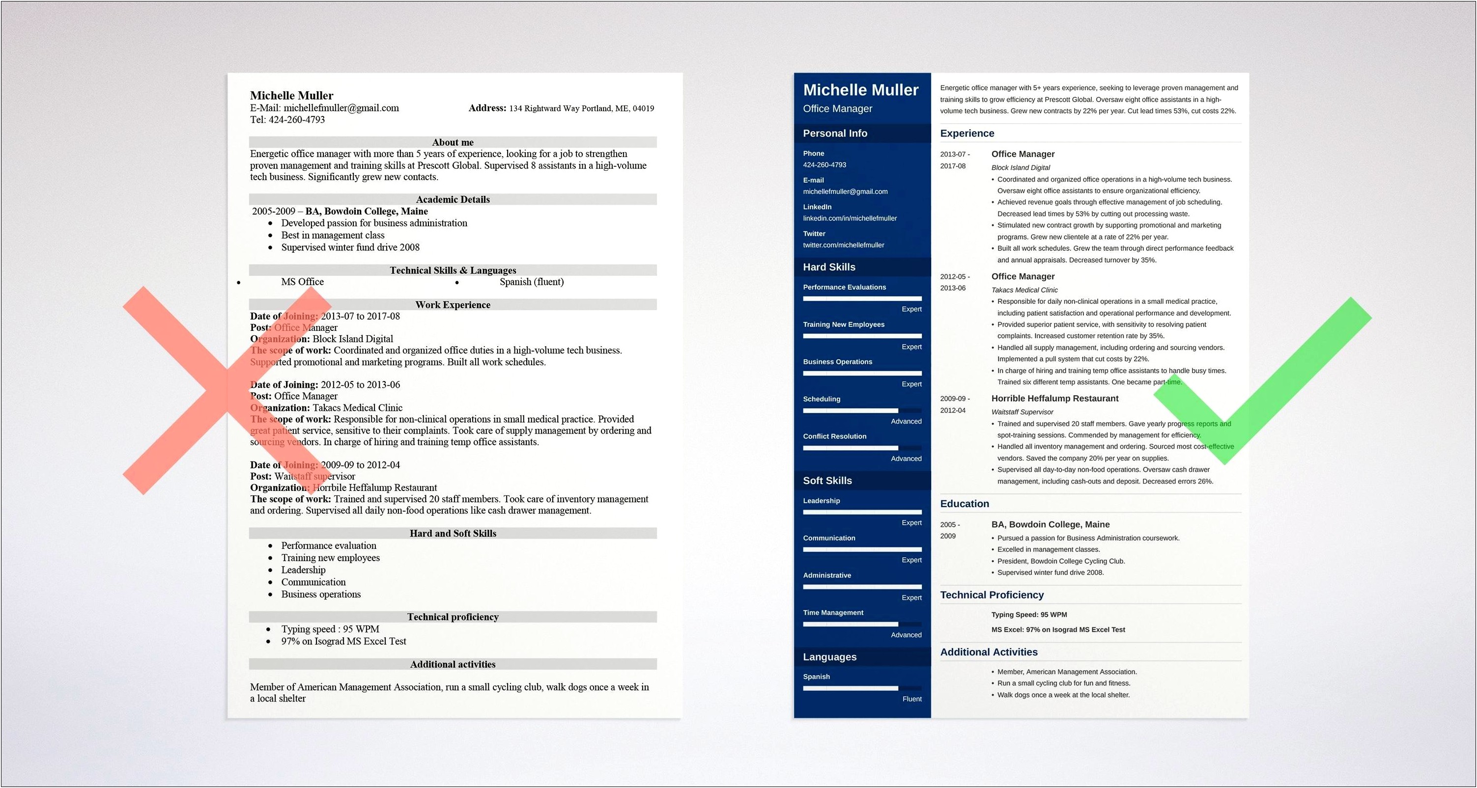 Resume Experience Examples For Office Manager