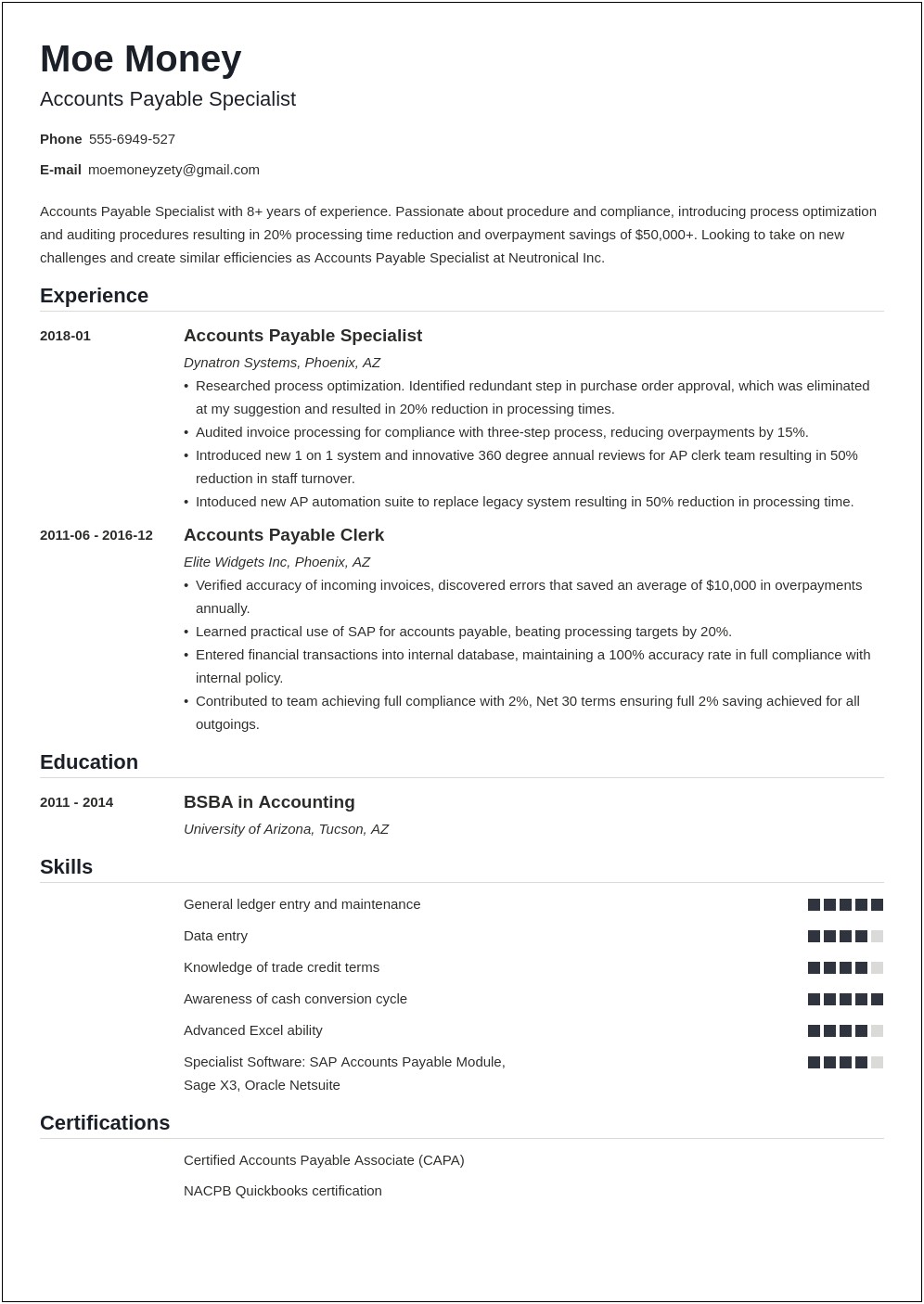 Resume For Accounts Payable In Management Company