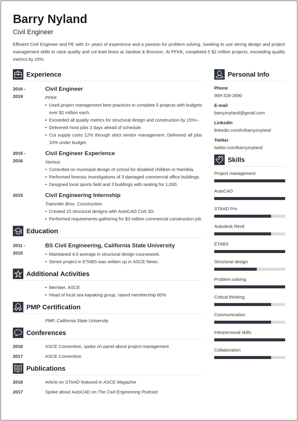 Resume For Civil Engineer With Five Year Experience