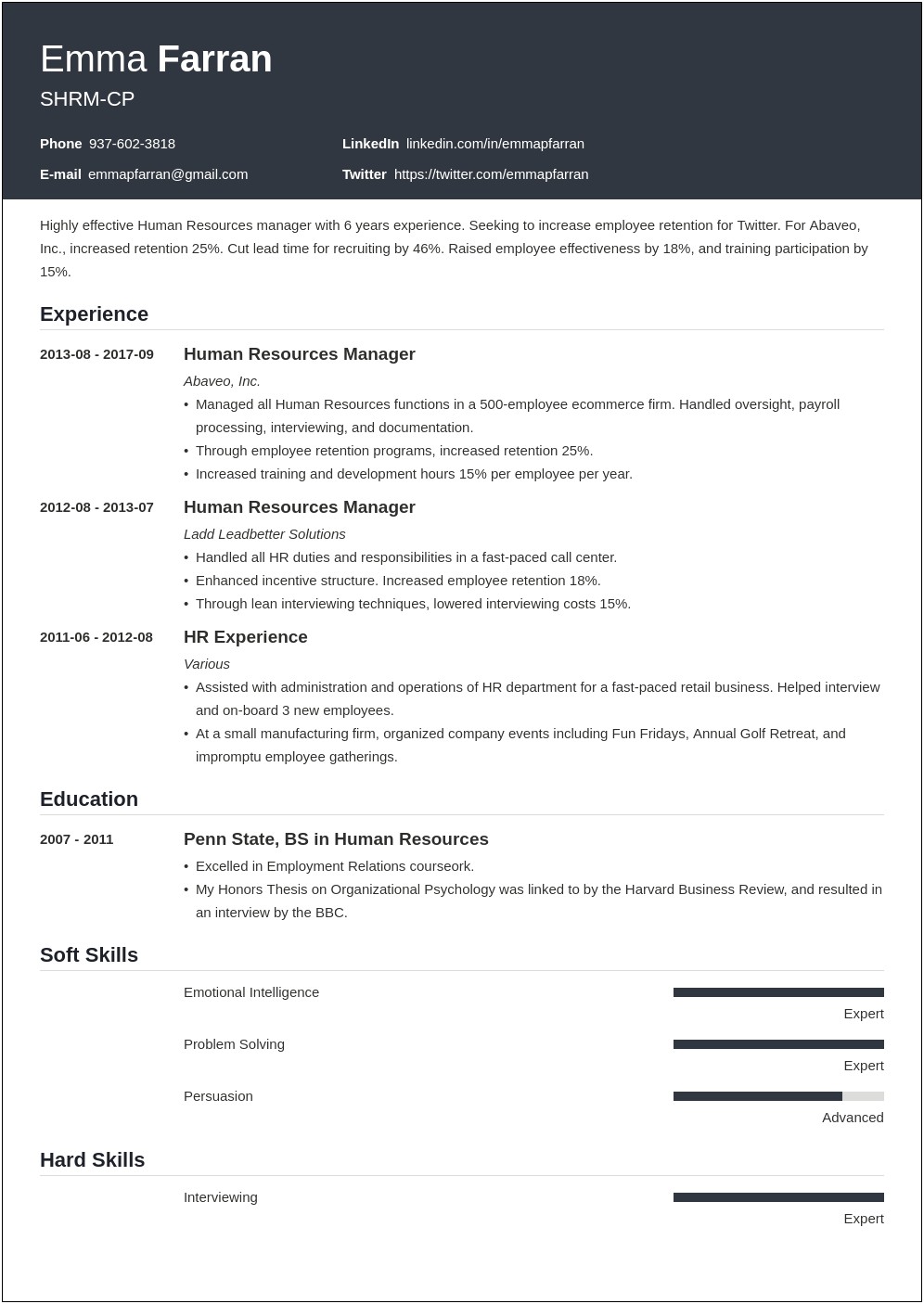 Resume For Hr Position With No Experience