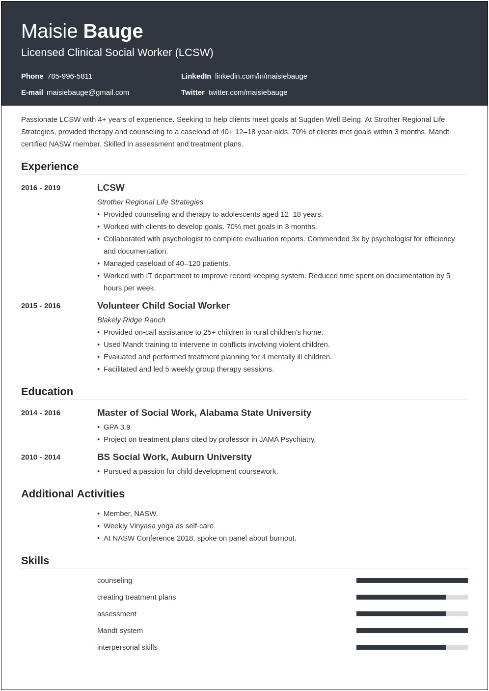 Resume For Licensed Clinical Social Worker