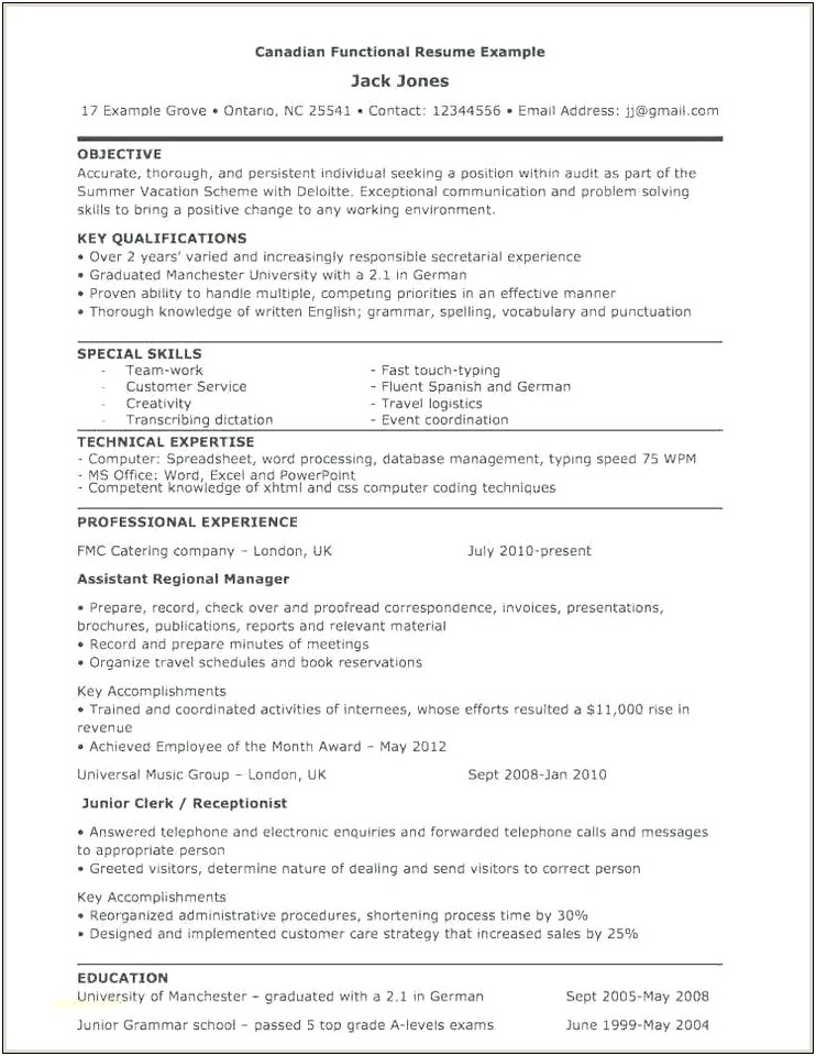 Resume For Part Time Job In Canada