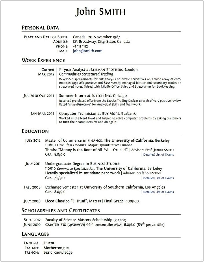 Resume For People With No Job Experince