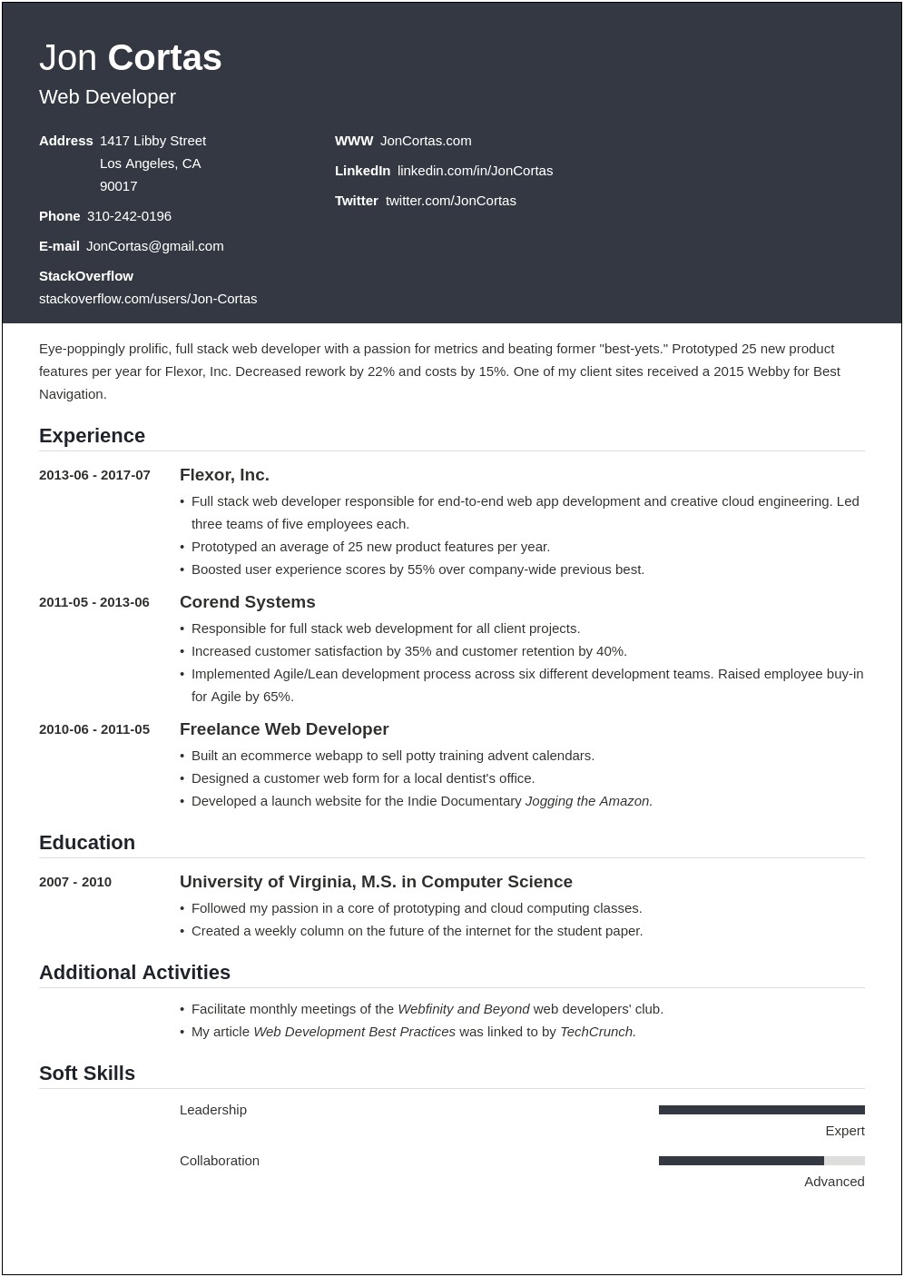 Resume For Programming At Game Company Without Experiences