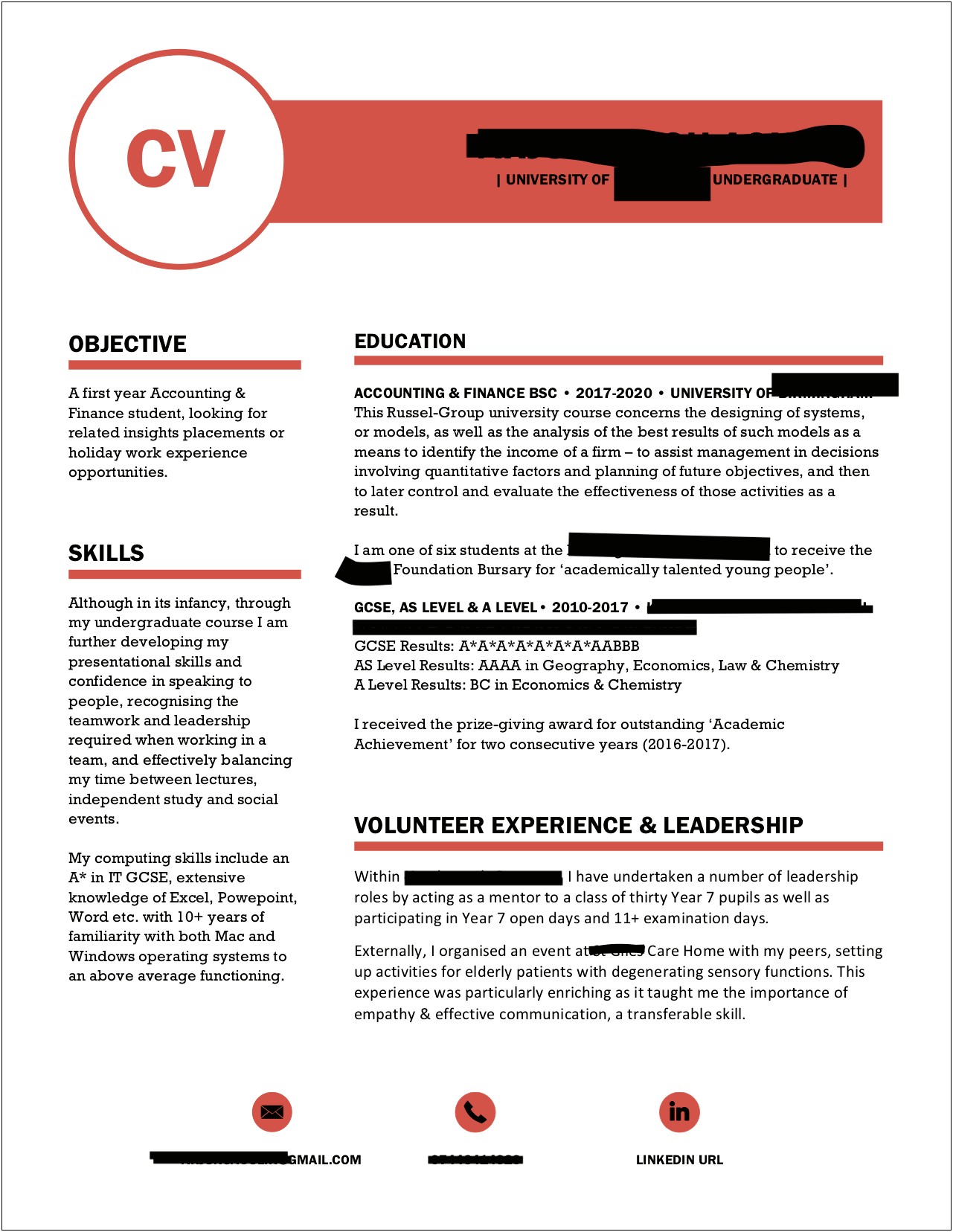 Resume For Someone Whose Never Had A Job