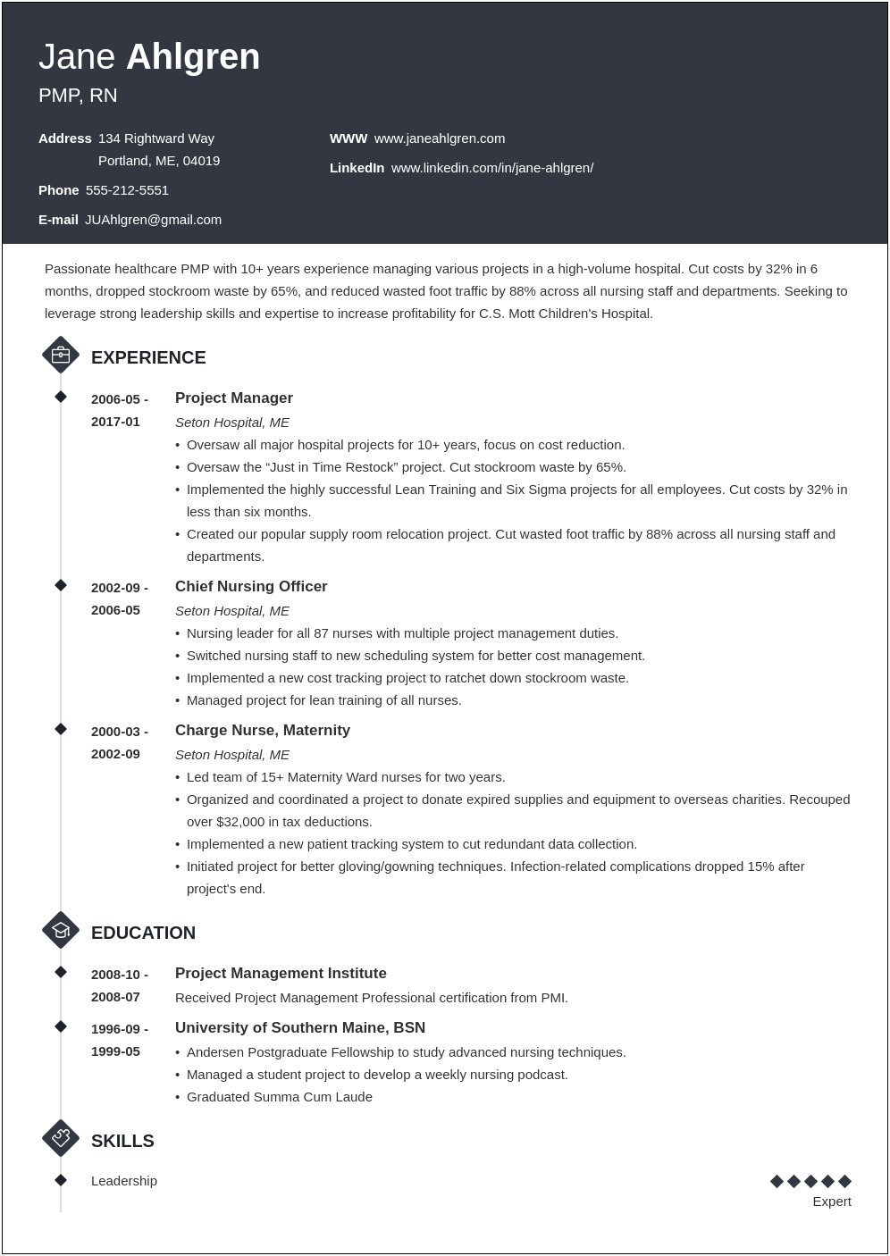 Resume Format Box For Soft Skills