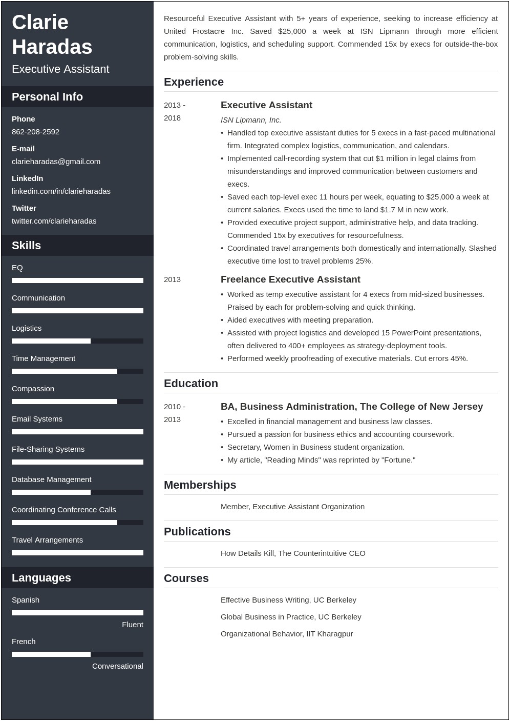 Resume Format For Conference Content Management Job