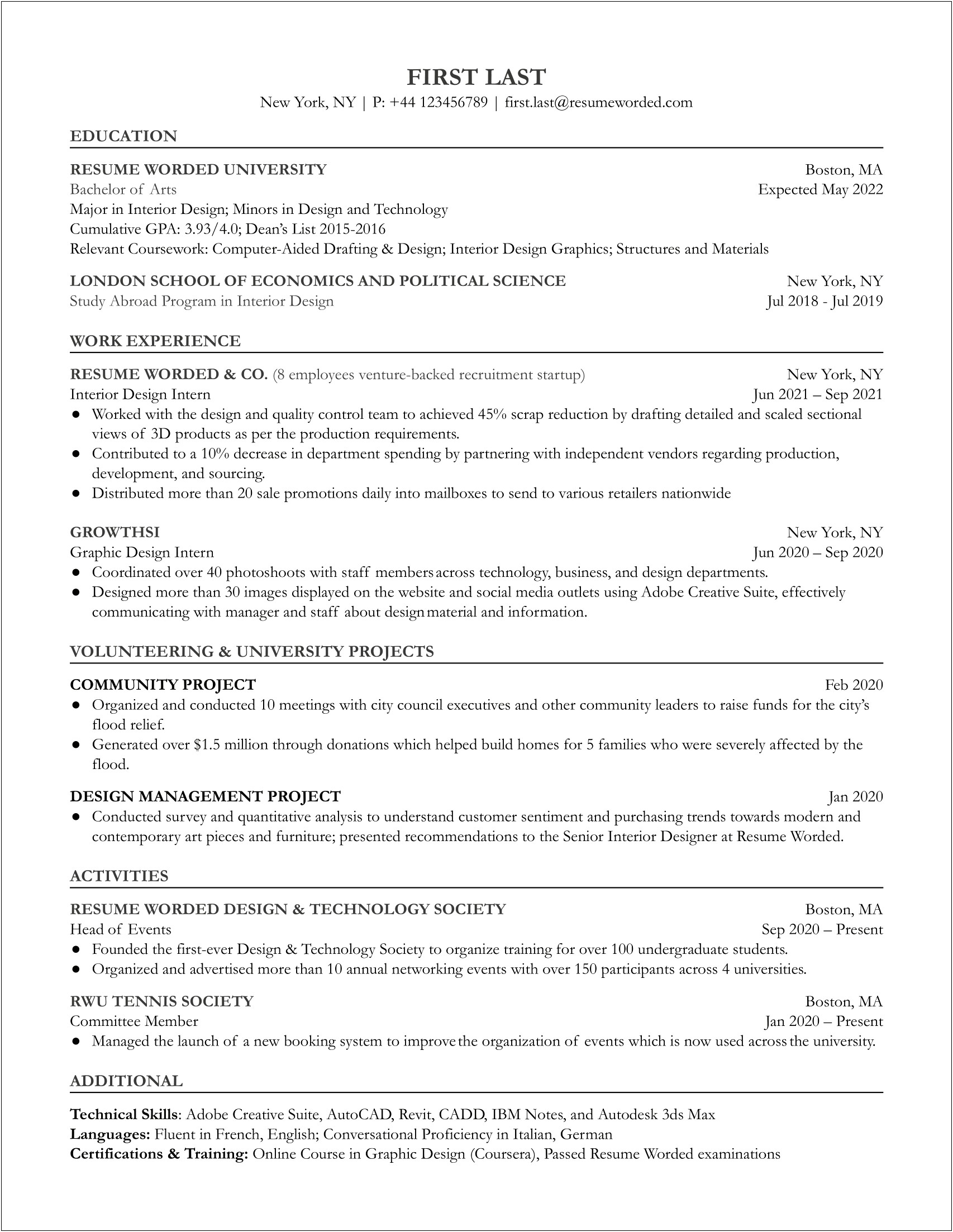 Resume Format For Interior Design Jobs