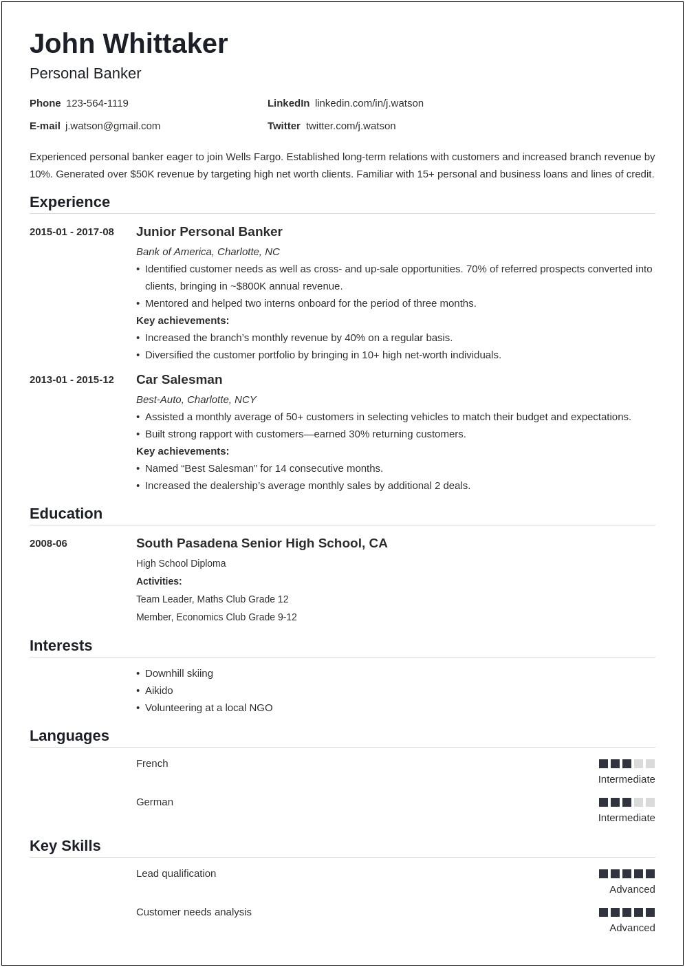 Resume Format For Private Bank Job