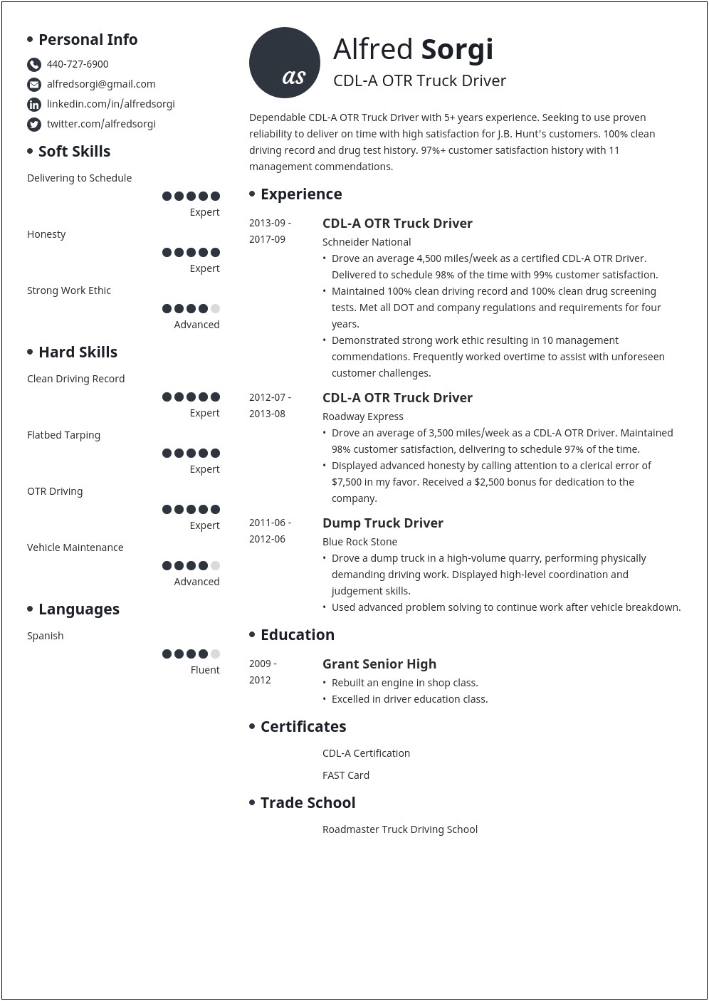 Resume Frac Sand Driver Professional Summary