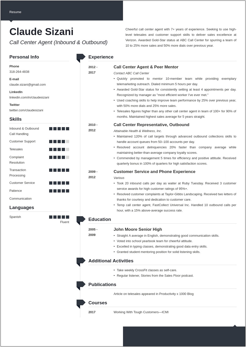 Resume Hot Words For Call Center