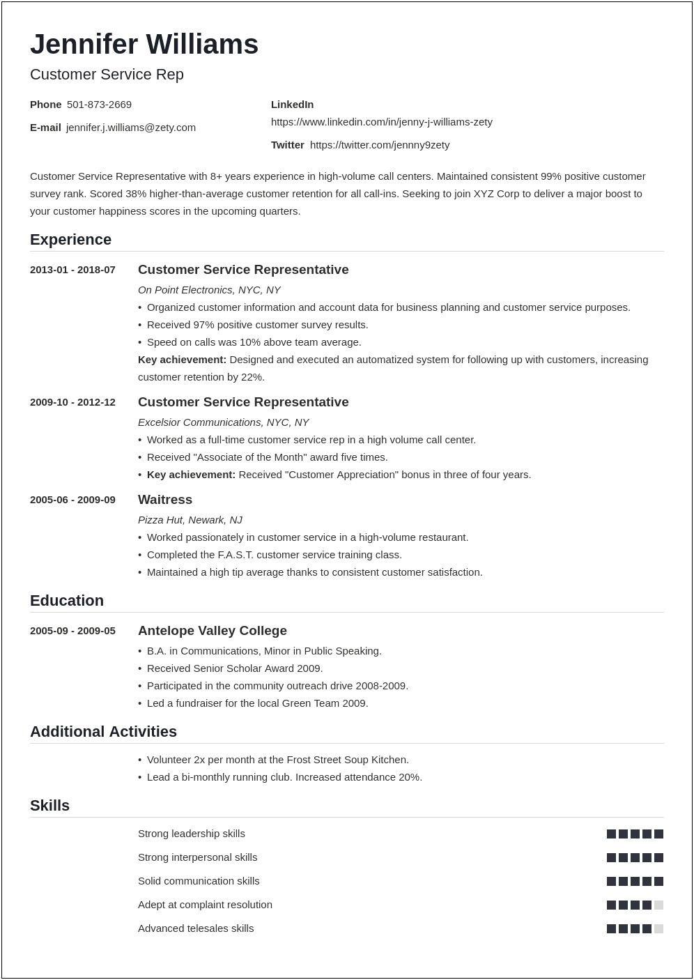 Resume Include On And Off Work