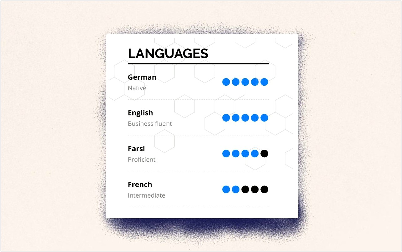 Resume List Countries I've Worked With