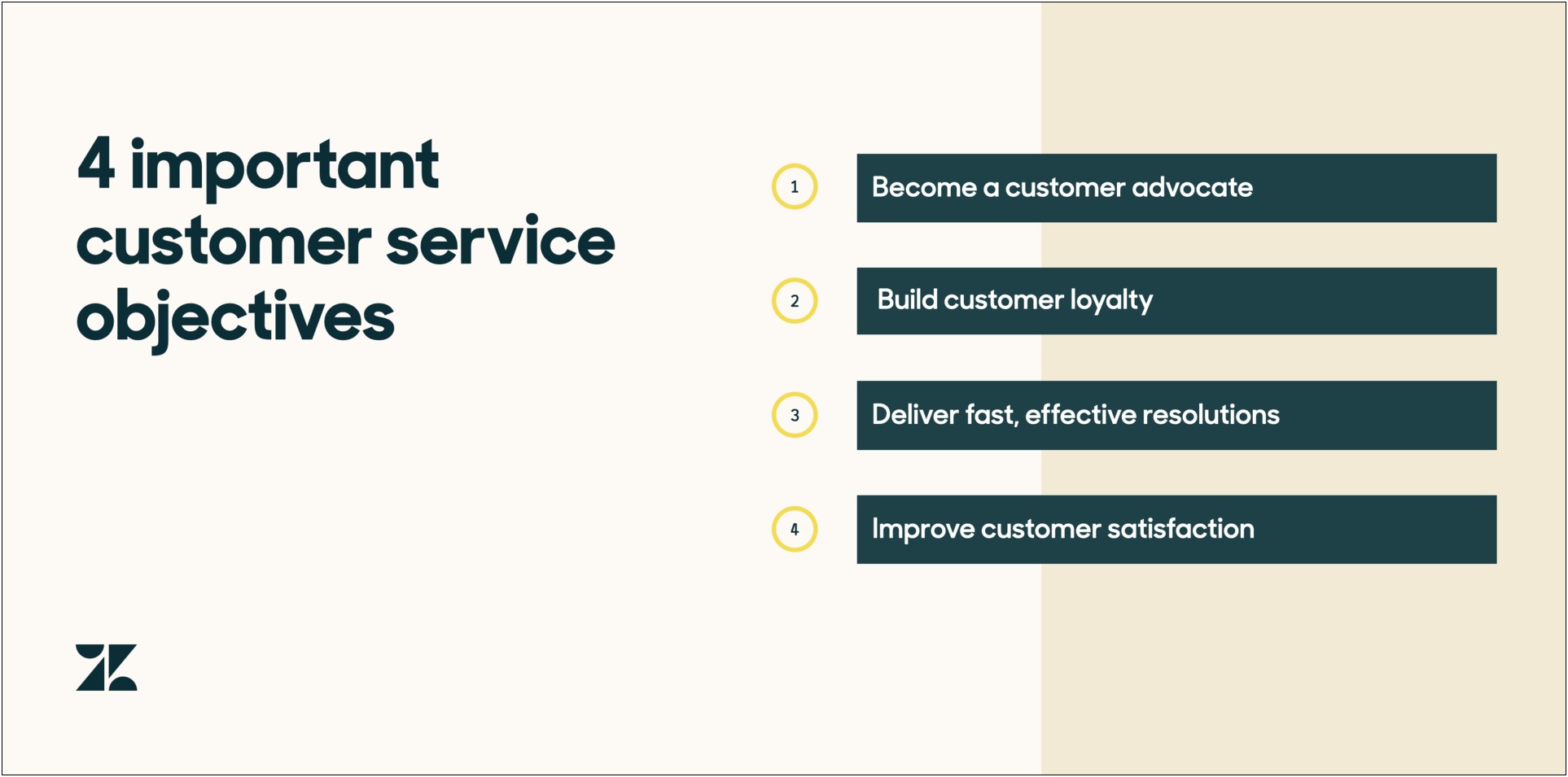 Resume Objective Examples In Customer Service