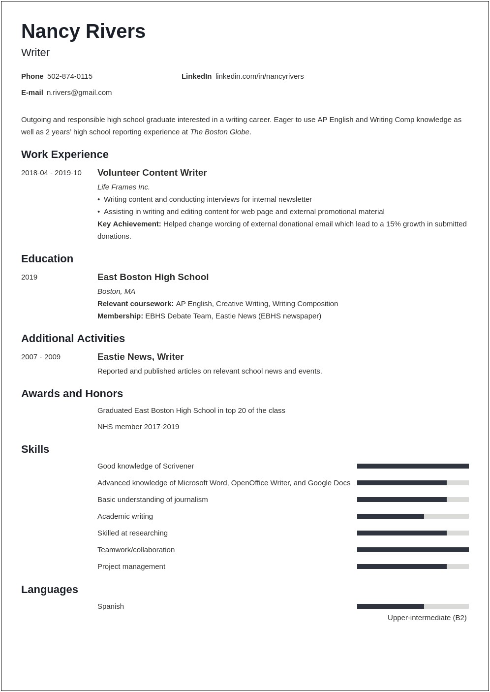 Resume Objective For A Highschool Graduate