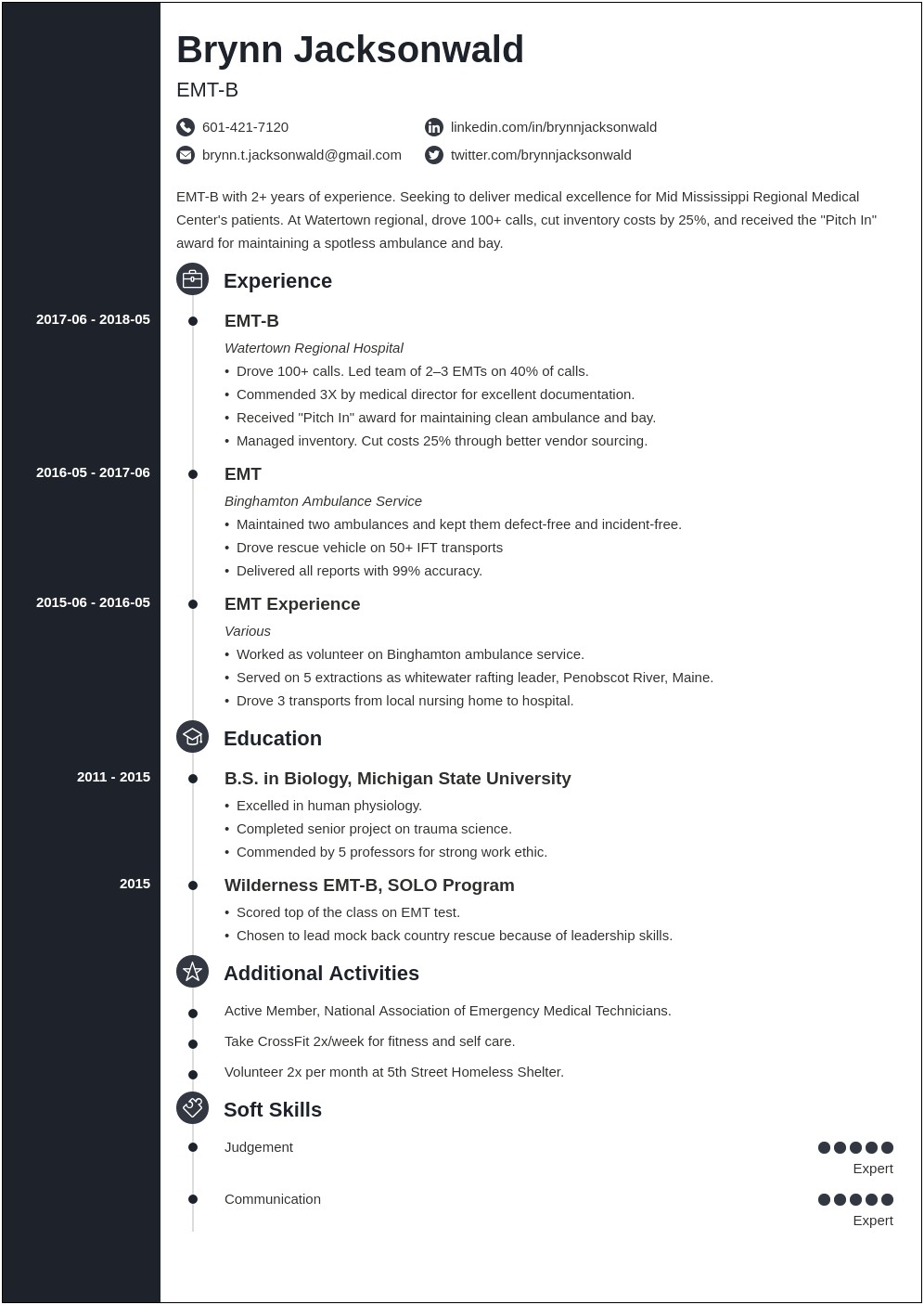 Resume Objective For Emergency Room Technician