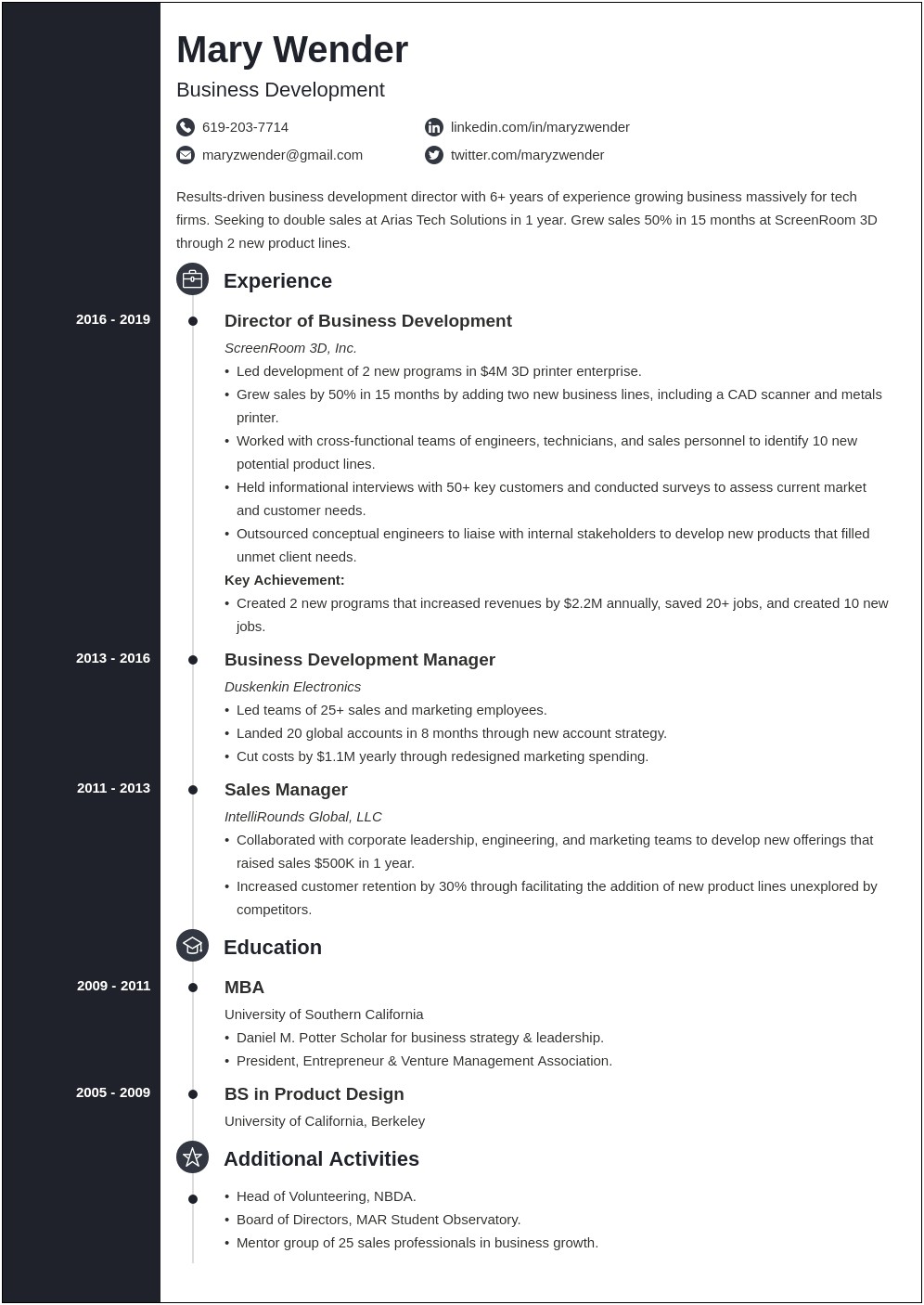 Resume Objective Statement For Business Development