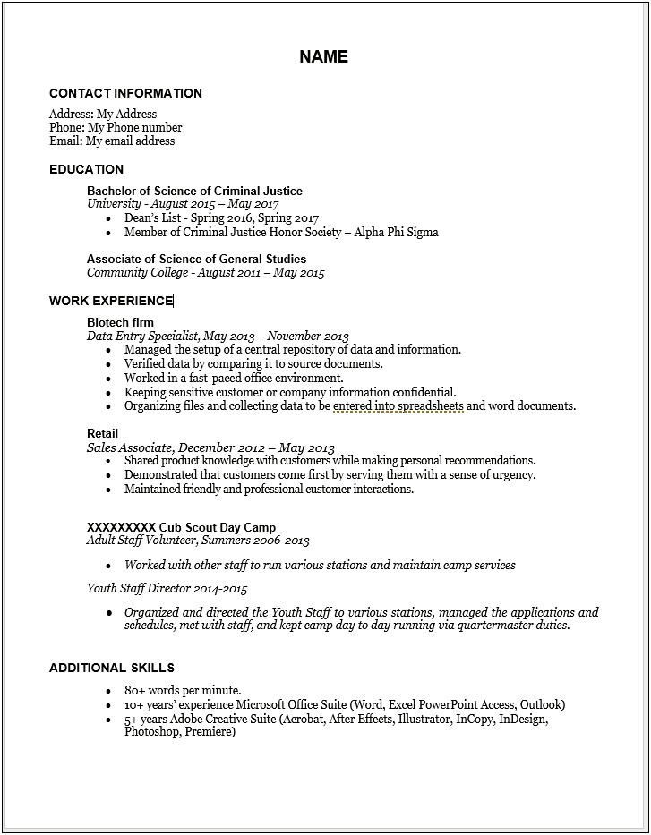 Resume Reddit No Job Experience Review