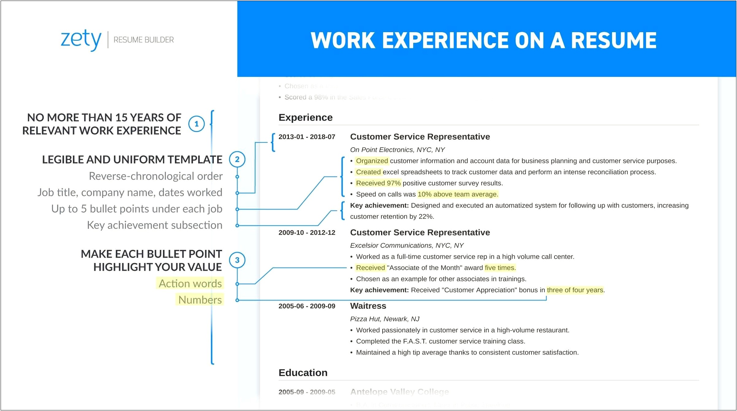 Resume Sample Lots Of Work Experience