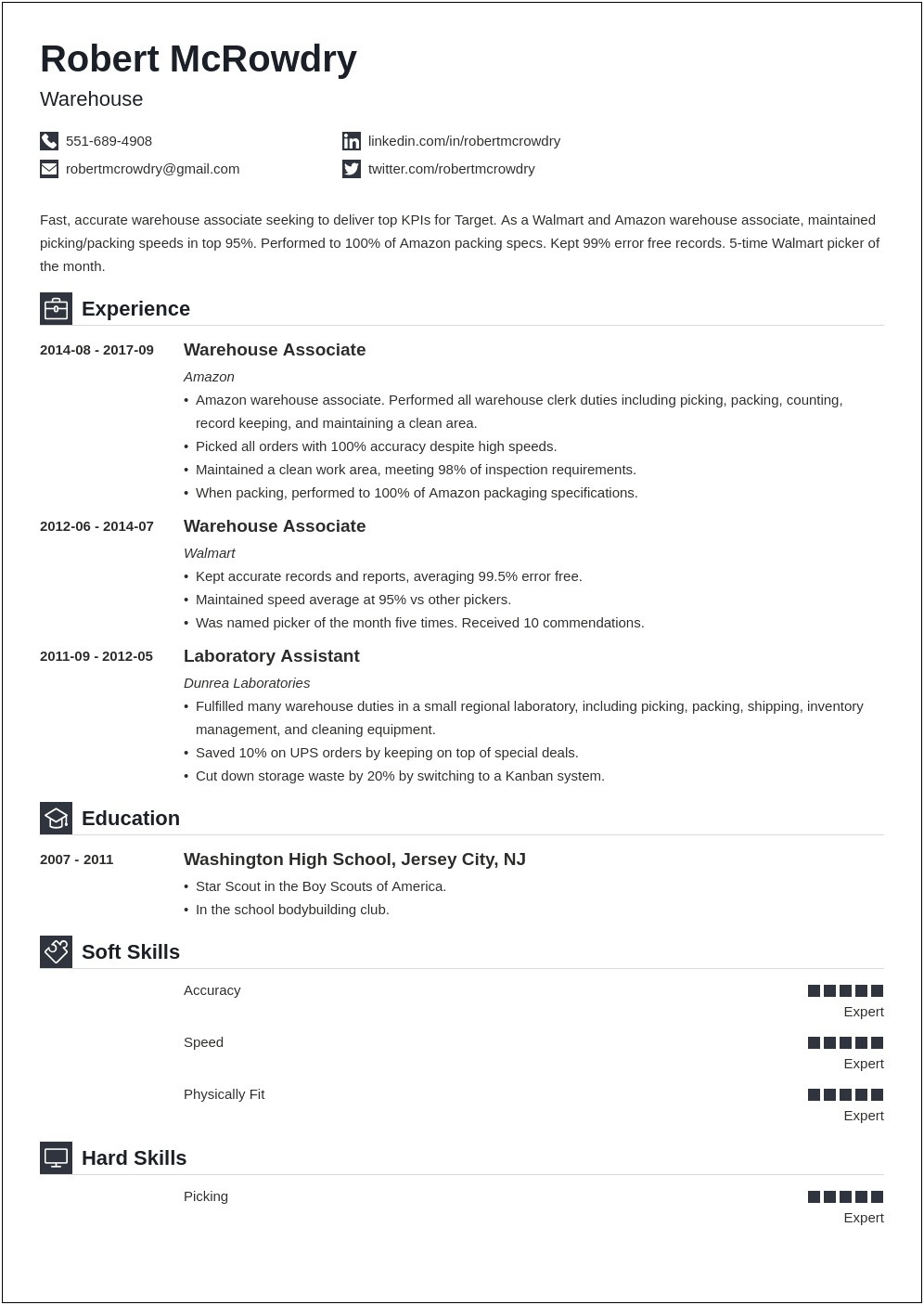 Resume Sample Of Level 4 Amazon