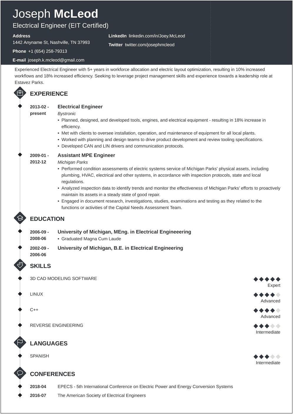 Resume Samples For Freshers Eee Engineers