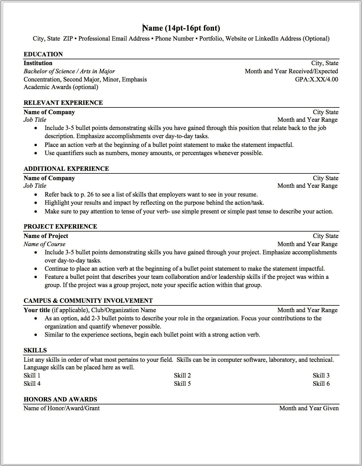 Resume Should I Put Rewards And Honors