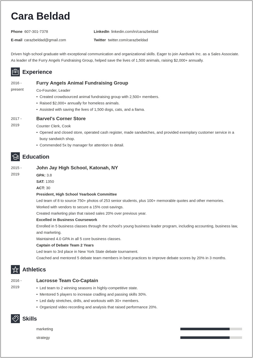 Resume Should I Put Year Graduation