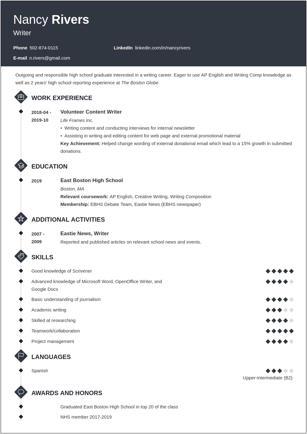 Resume Skills For High School Graduate