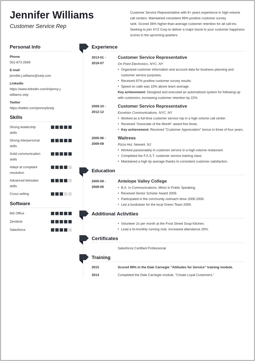 Resume Skills Include Mis Stuff For Resume