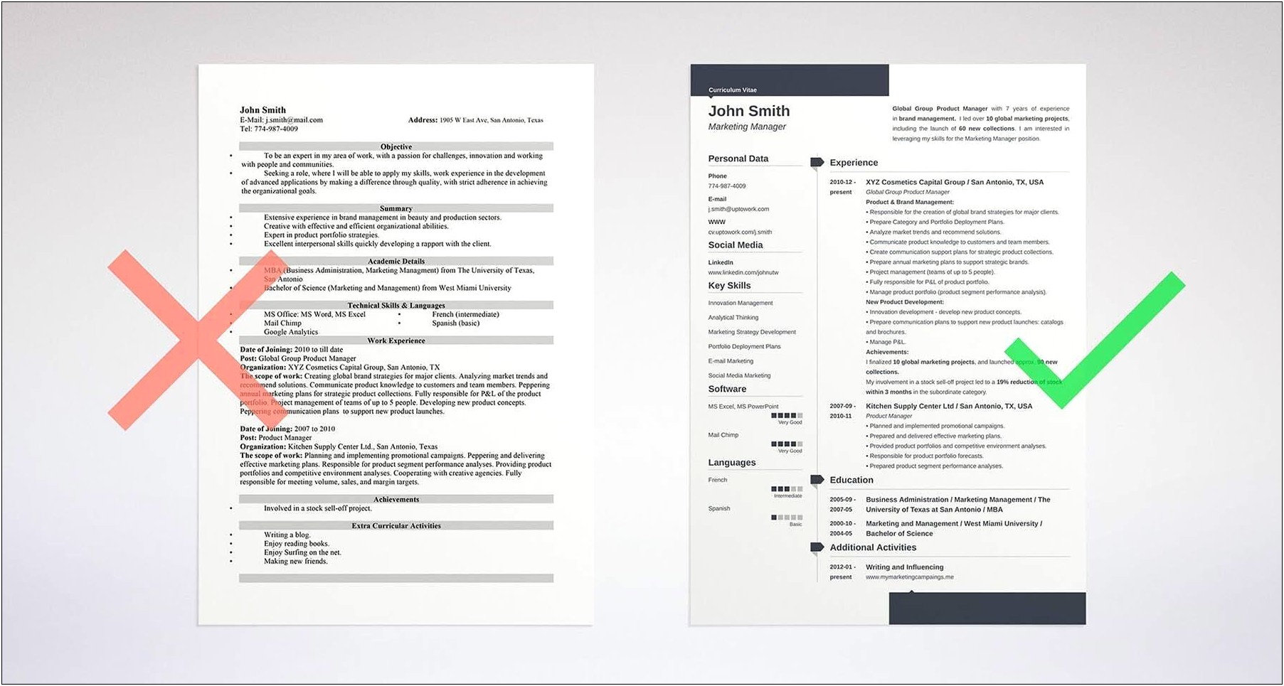 Resume Skills Use A Fax Machine