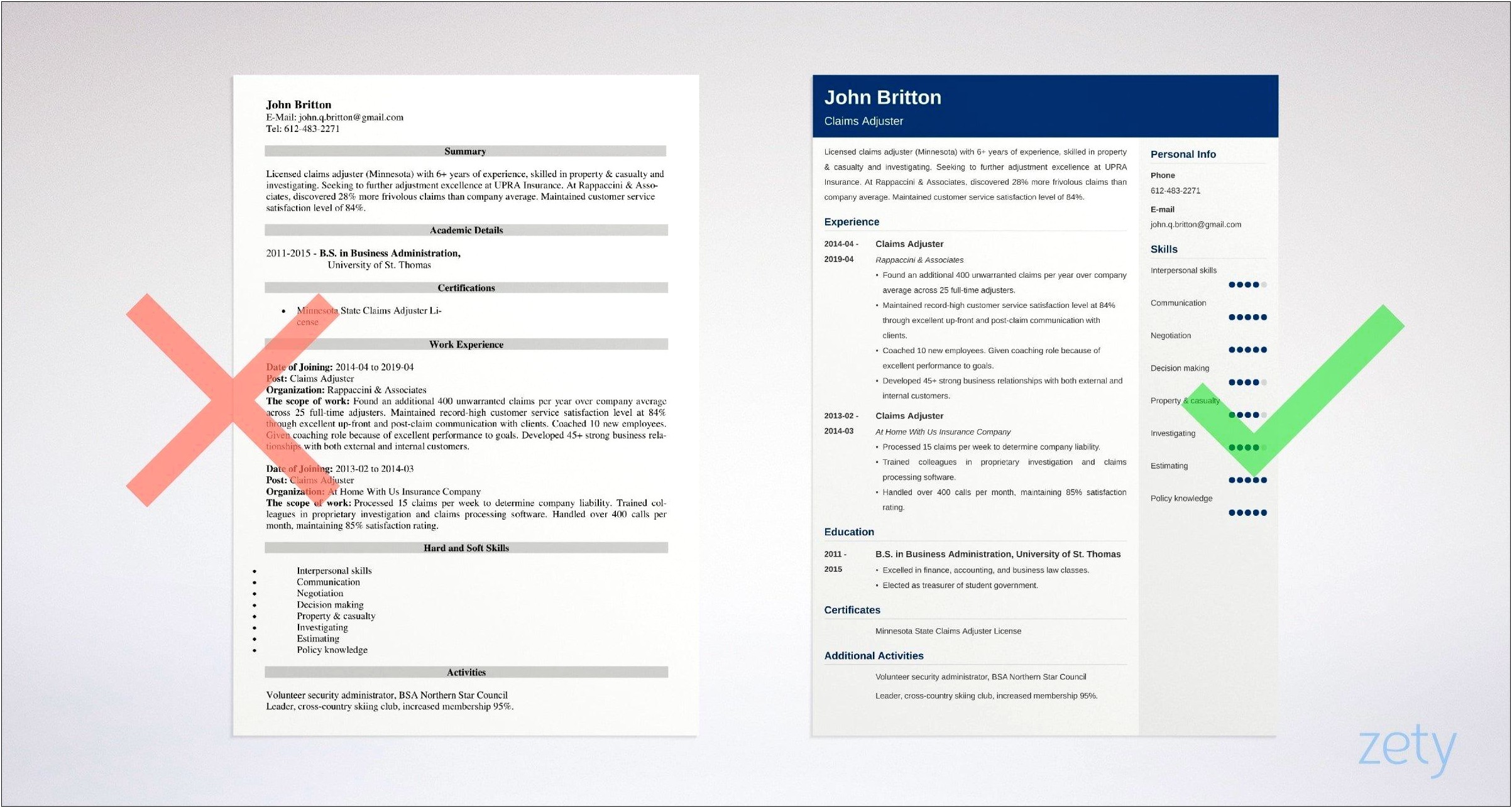 Resume Summary Examples For Claims Adjuster