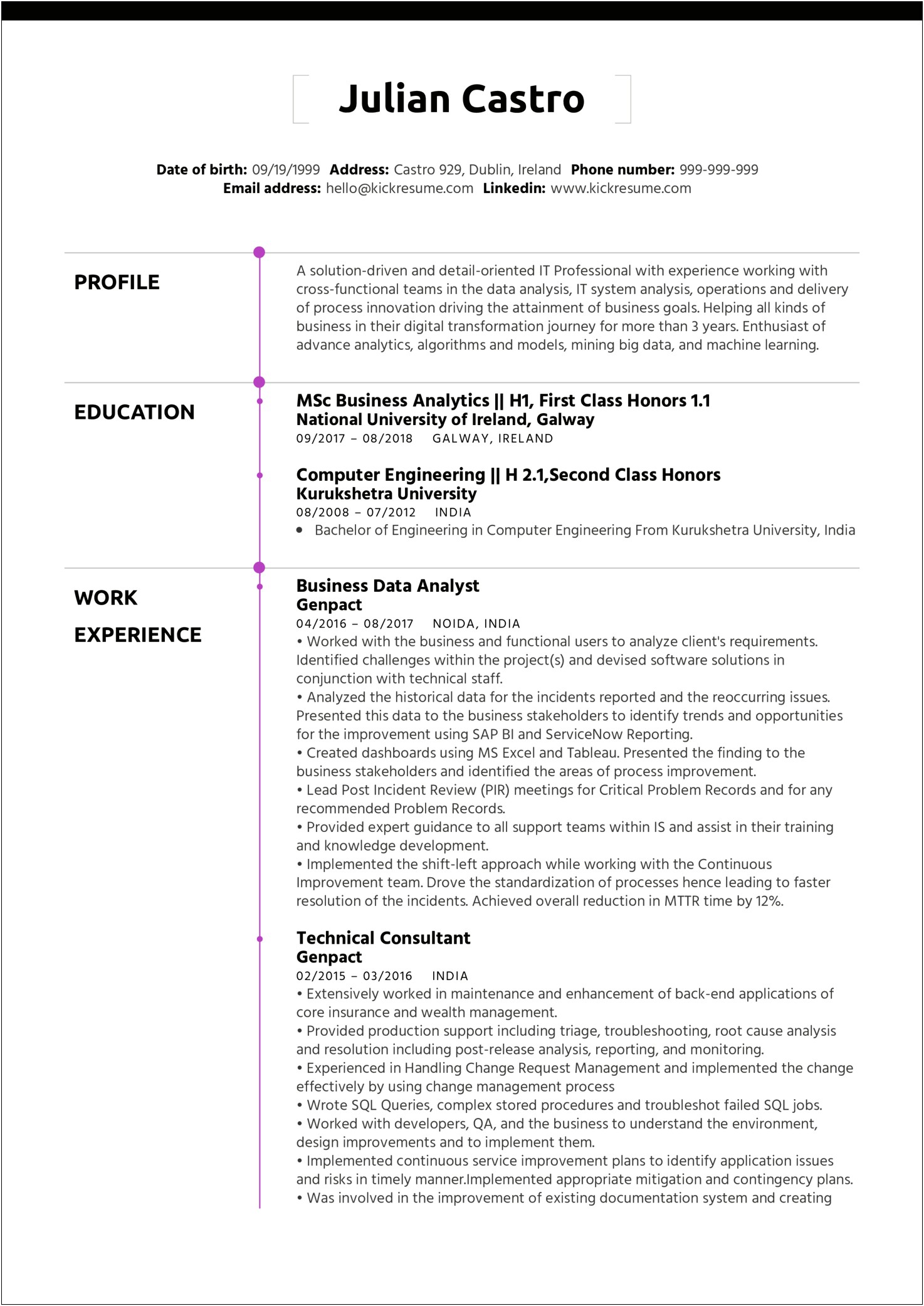 Resume Summary For Business Analyst In Mortgage Experience