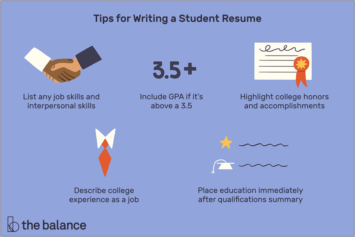 Resume Template Examples Of Early Childhood Professional