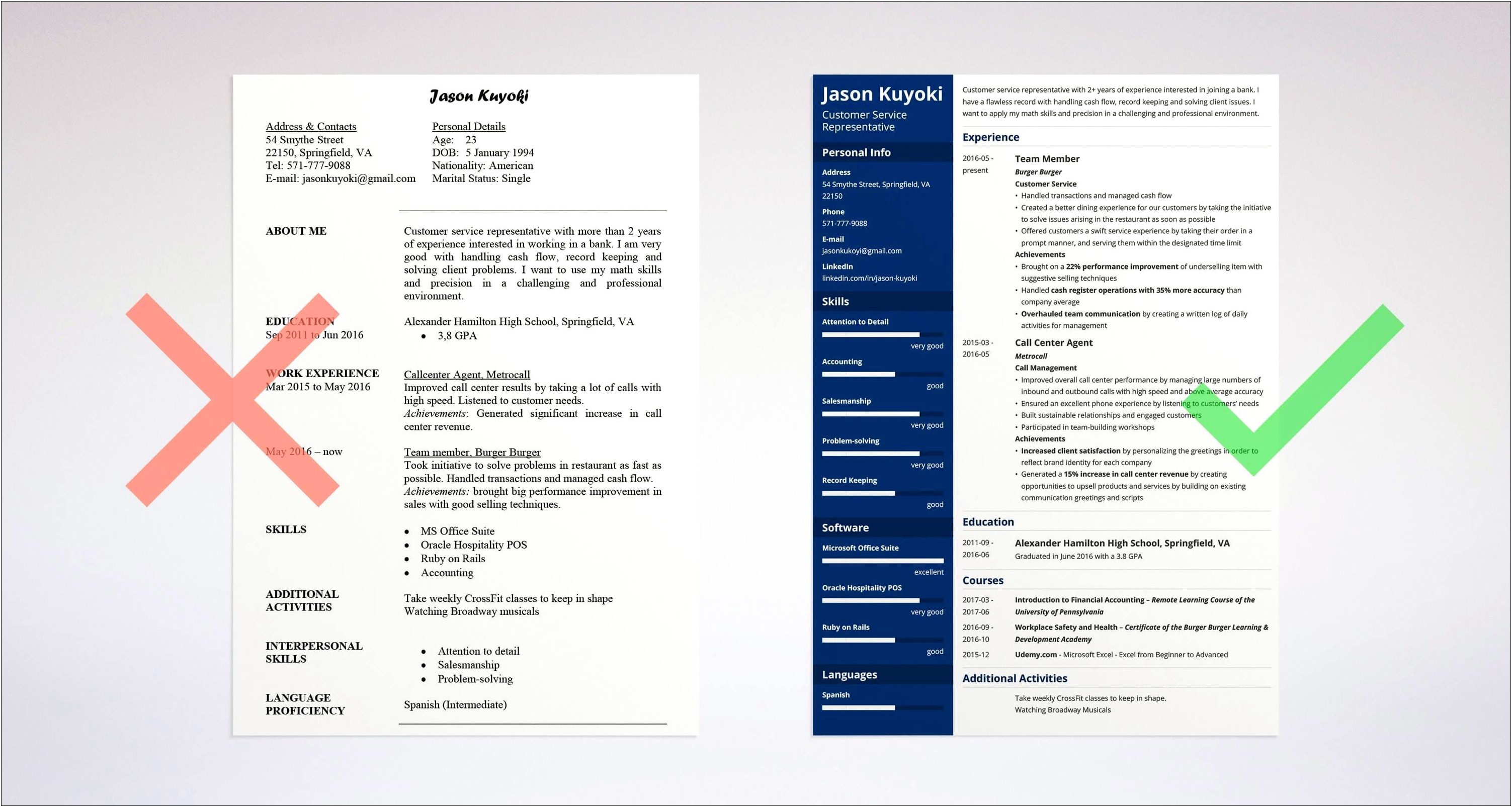 Resume Template For Entry Level Bank Teller Position