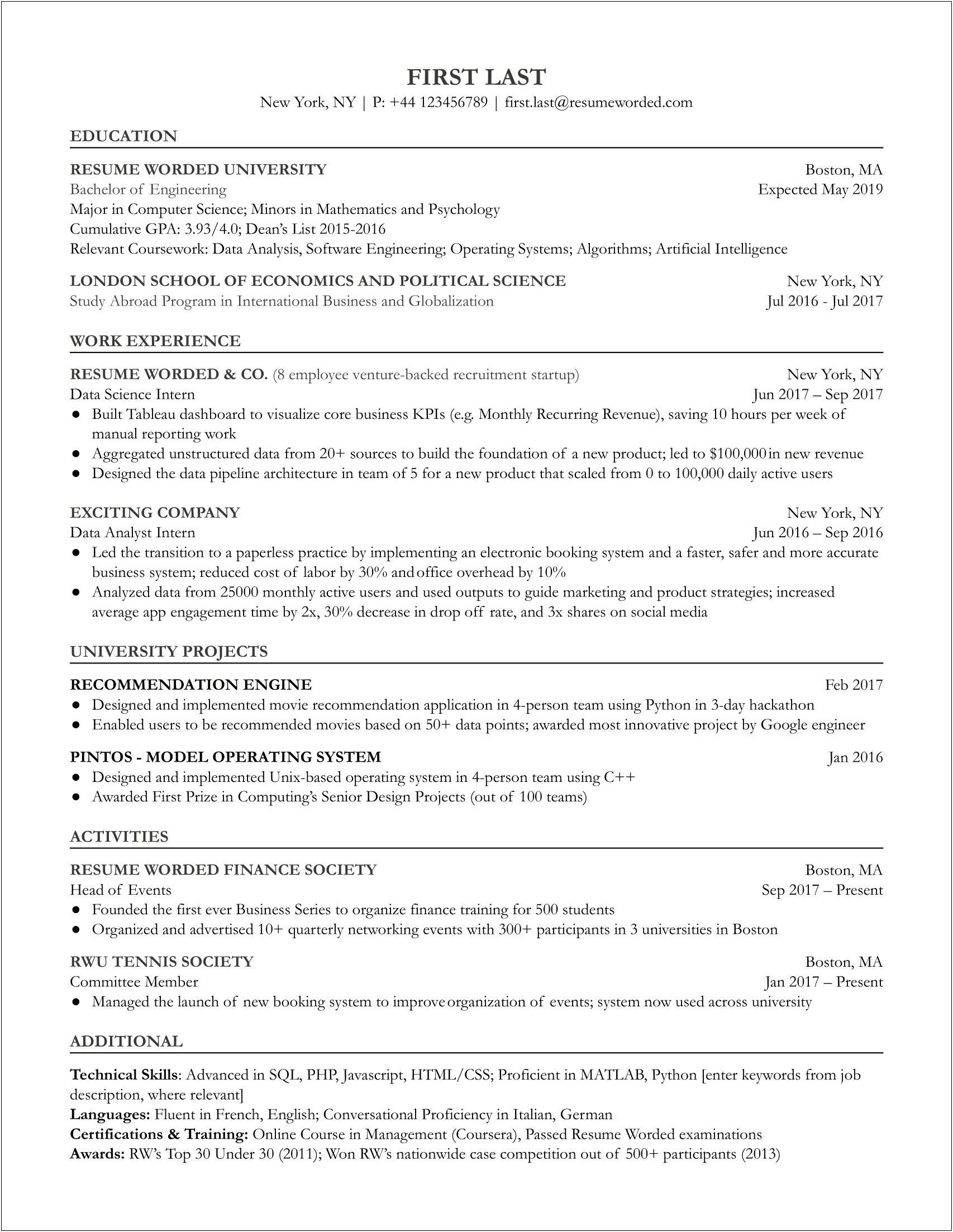 Resume Template No Bachelor's Degree