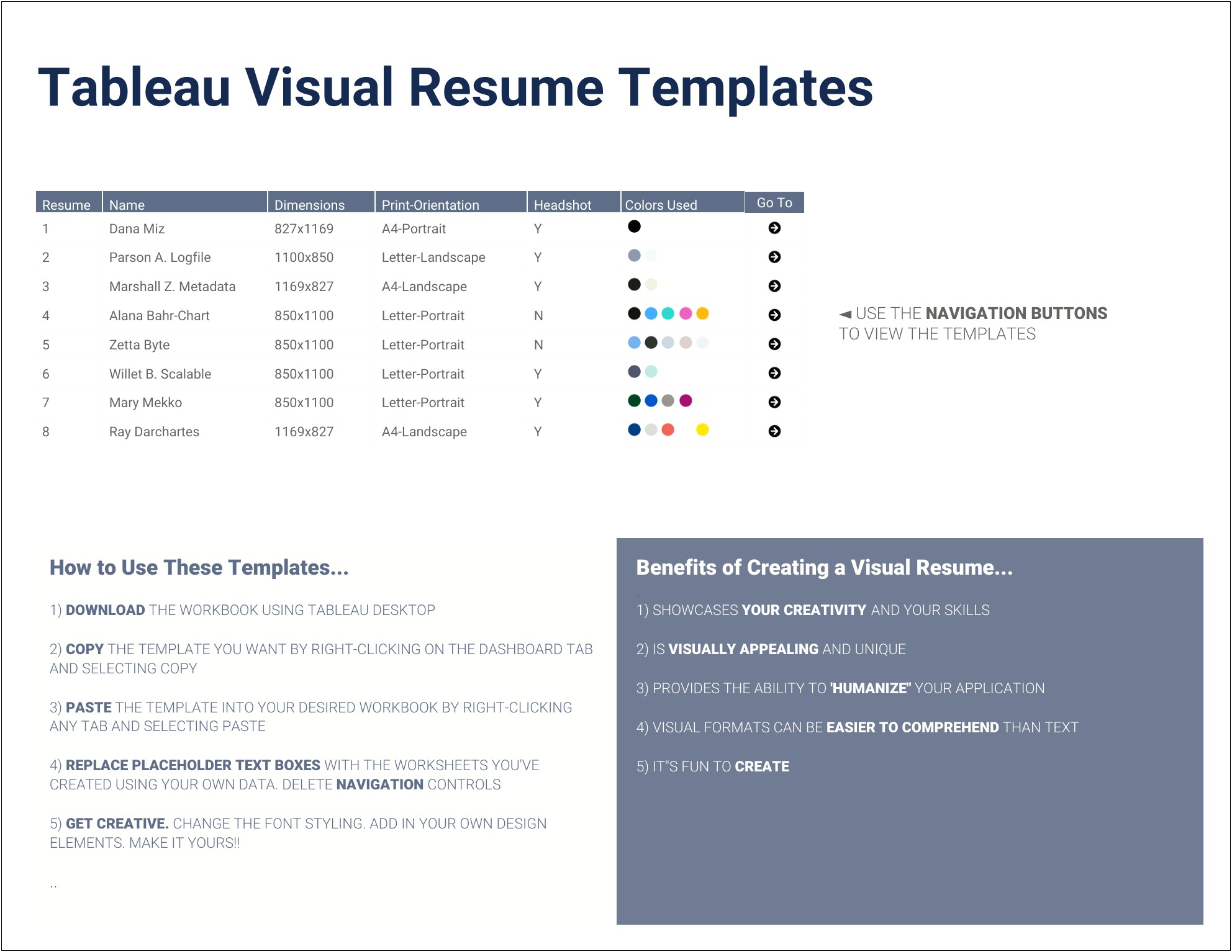 Resume Template To Use And Paste