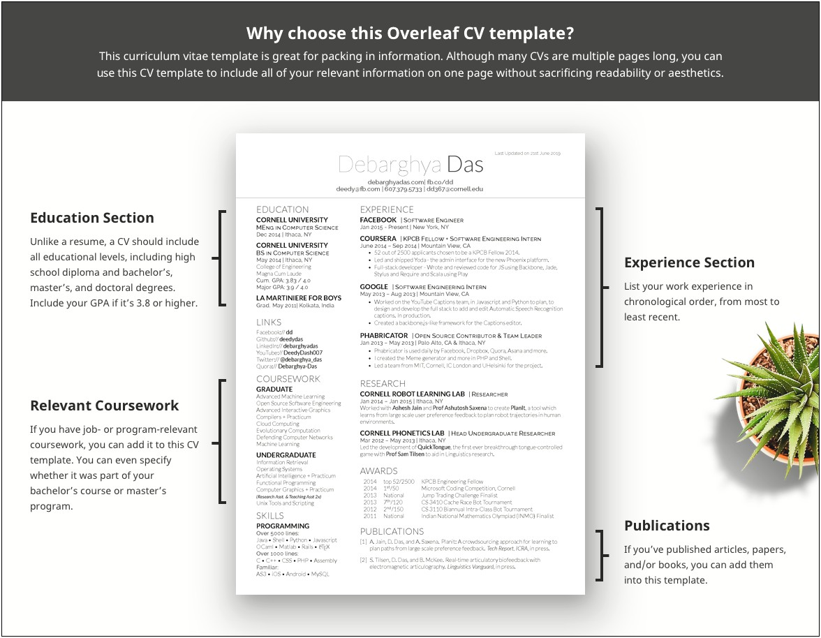 Resume Templates For Job Seeking Phd Students