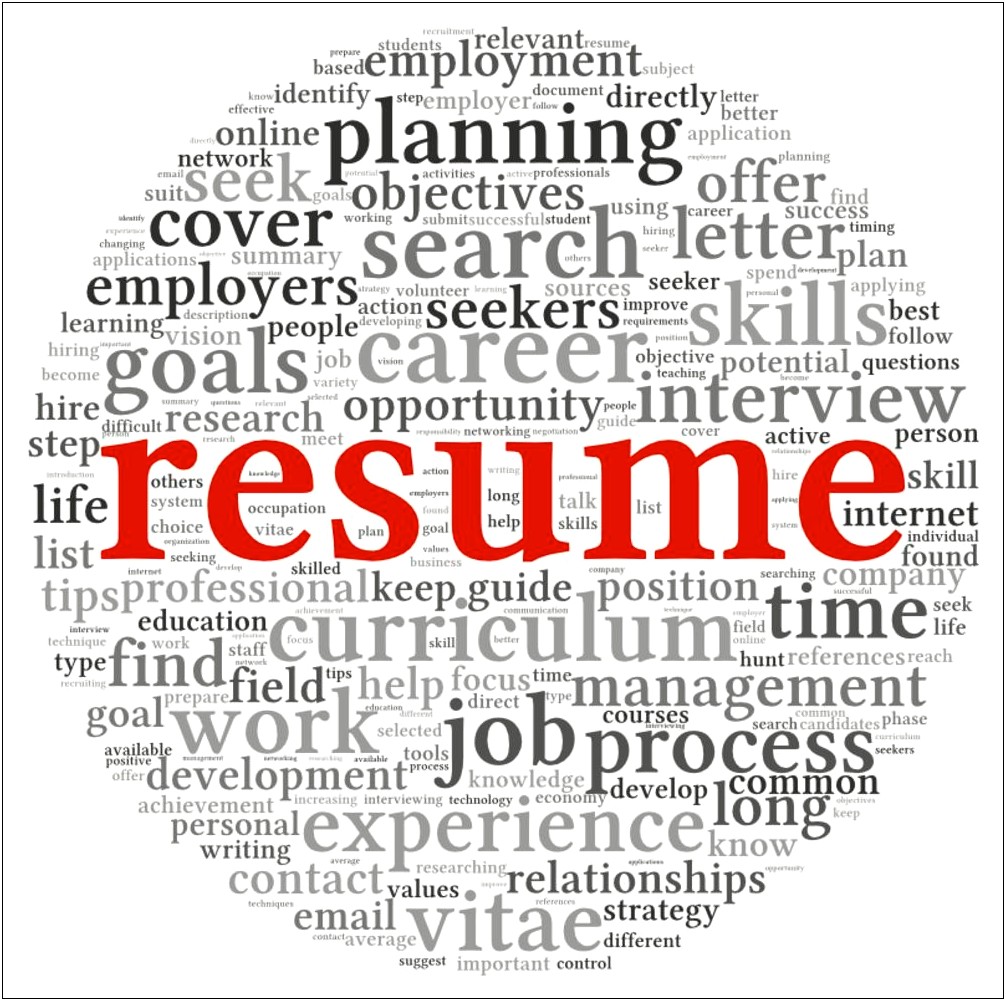 Resume Templates Writing Samples And Tips