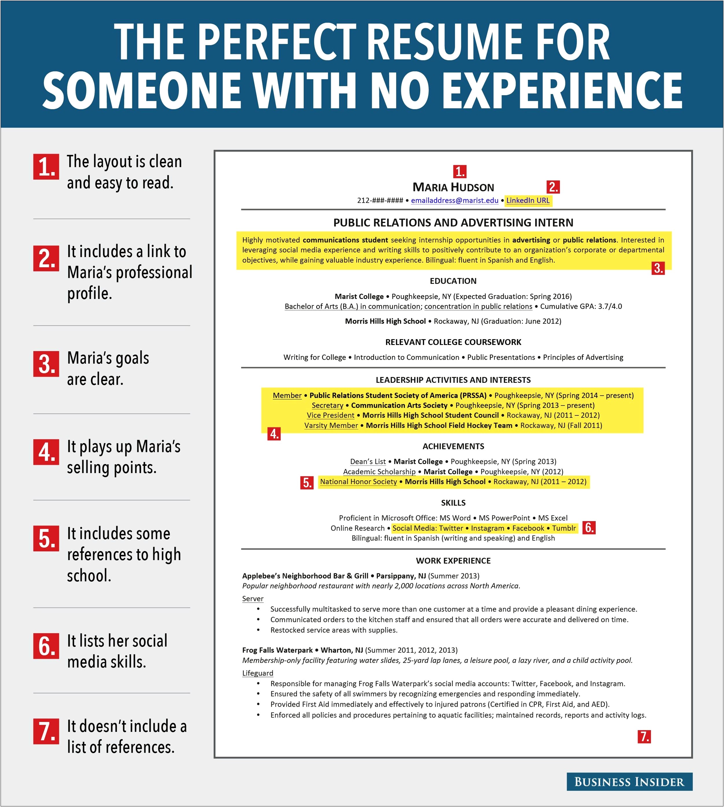 Resume Test For No Job Experence